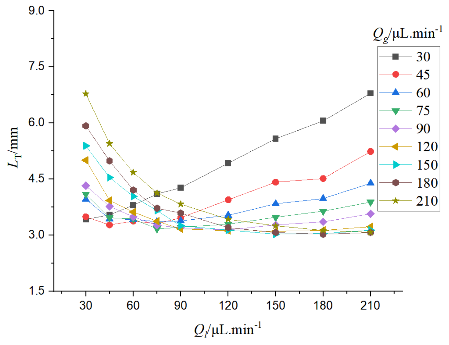 Energies 16 03929 g009