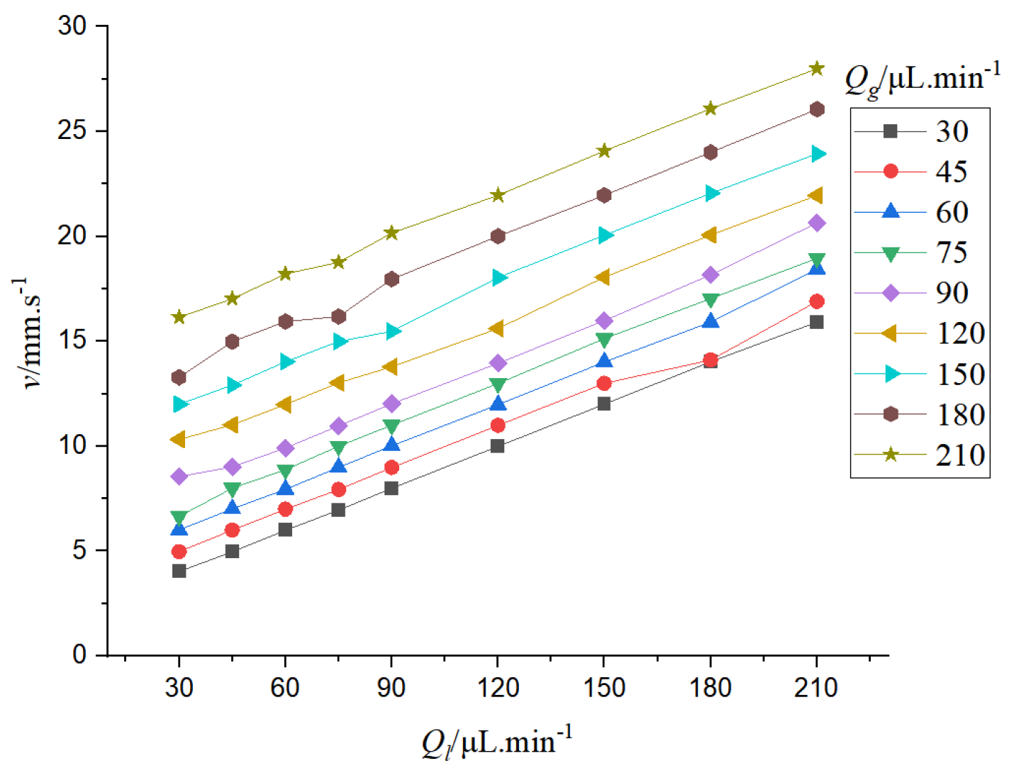 Energies 16 03929 g010