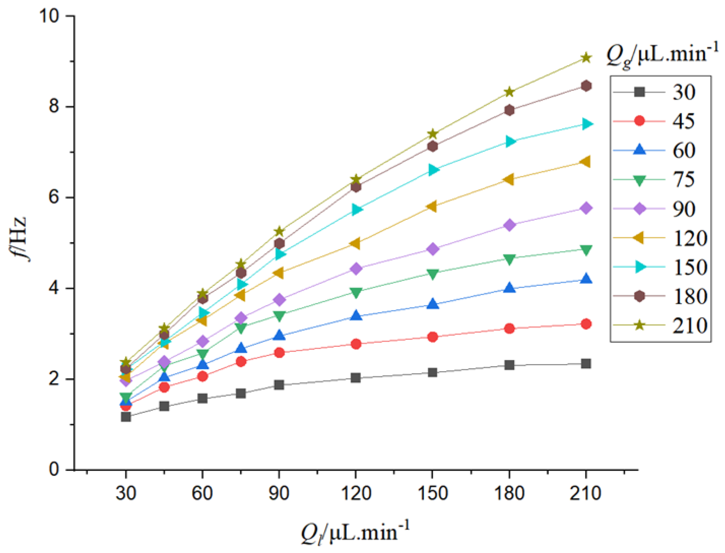 Energies 16 03929 g011