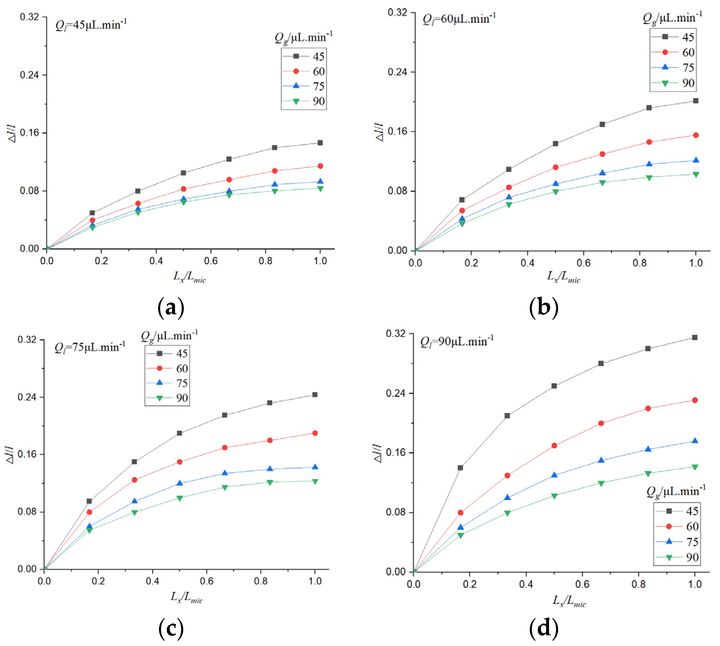 Energies 16 03929 g012