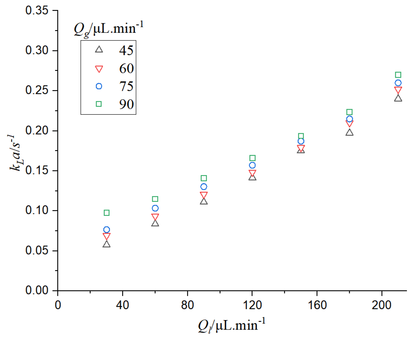 Energies 16 03929 g013