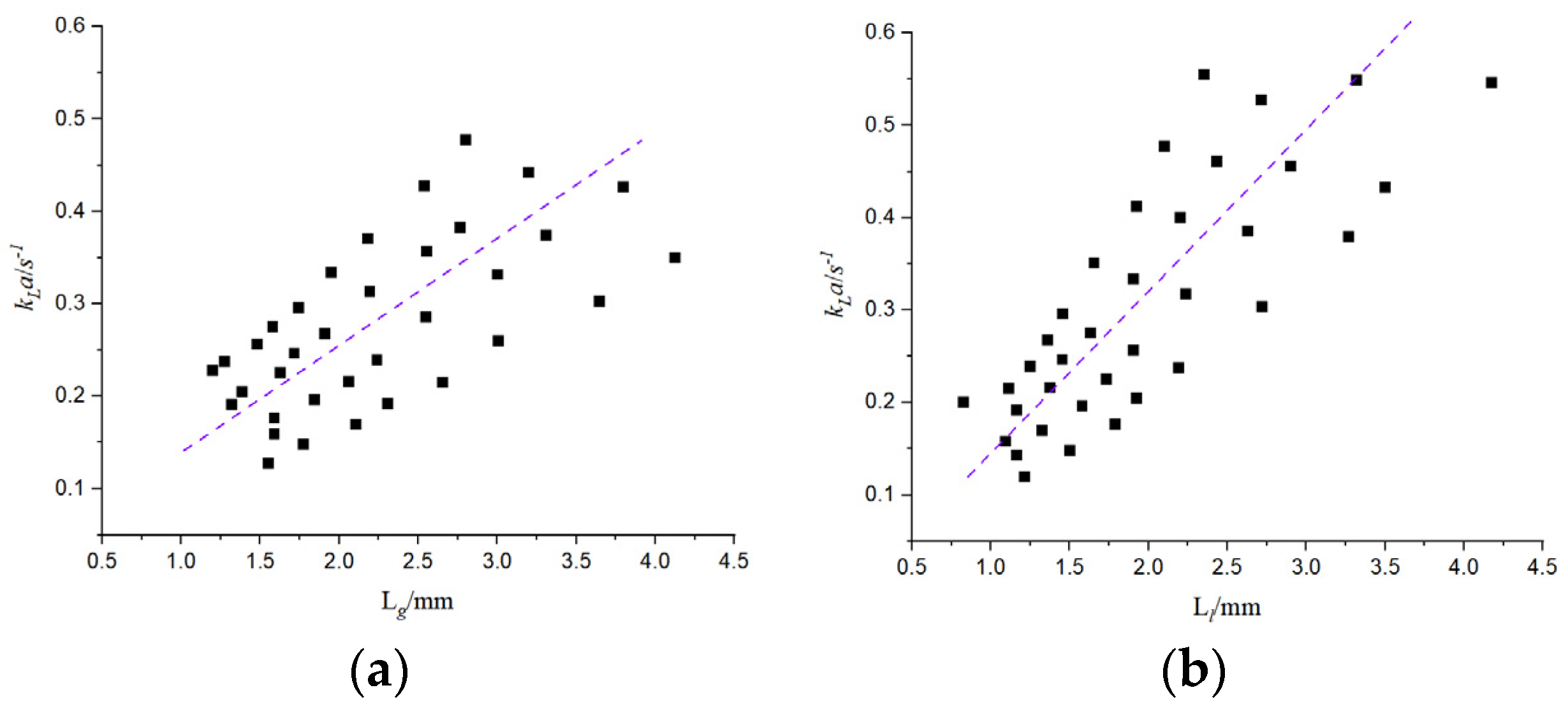 Energies 16 03929 g014