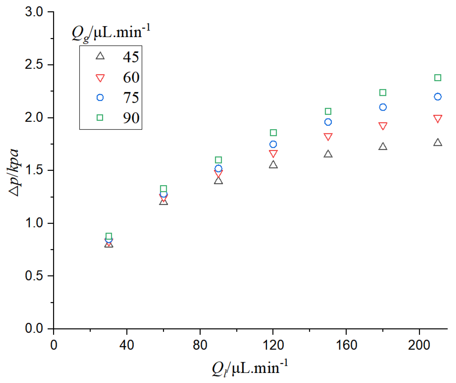 Energies 16 03929 g015