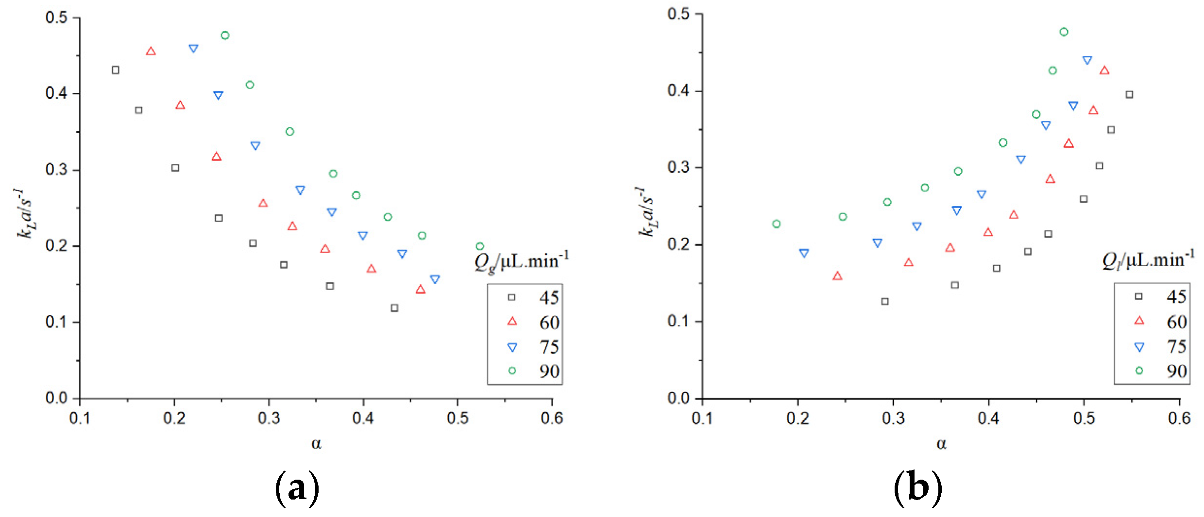 Energies 16 03929 g018