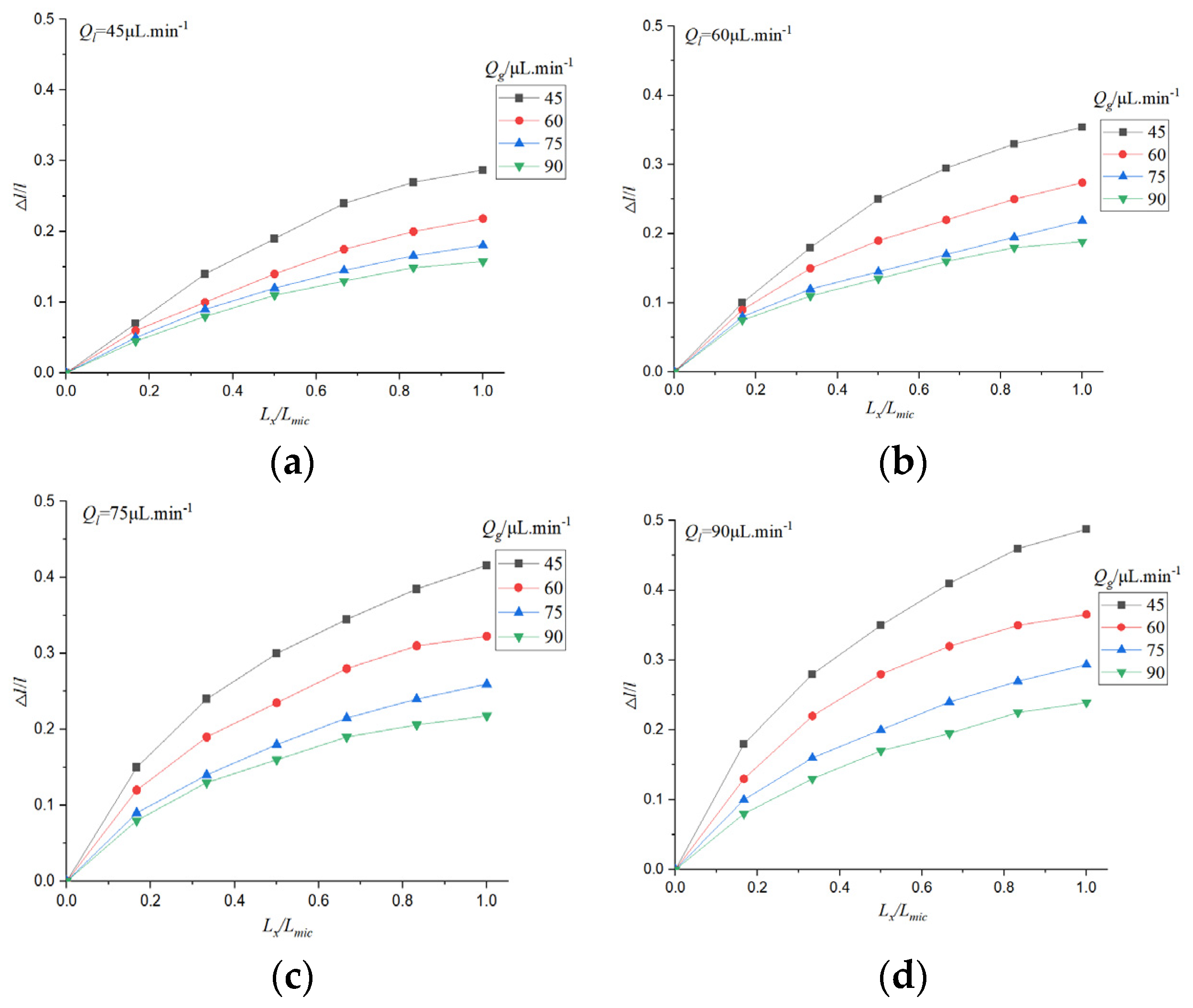Energies 16 03929 g020