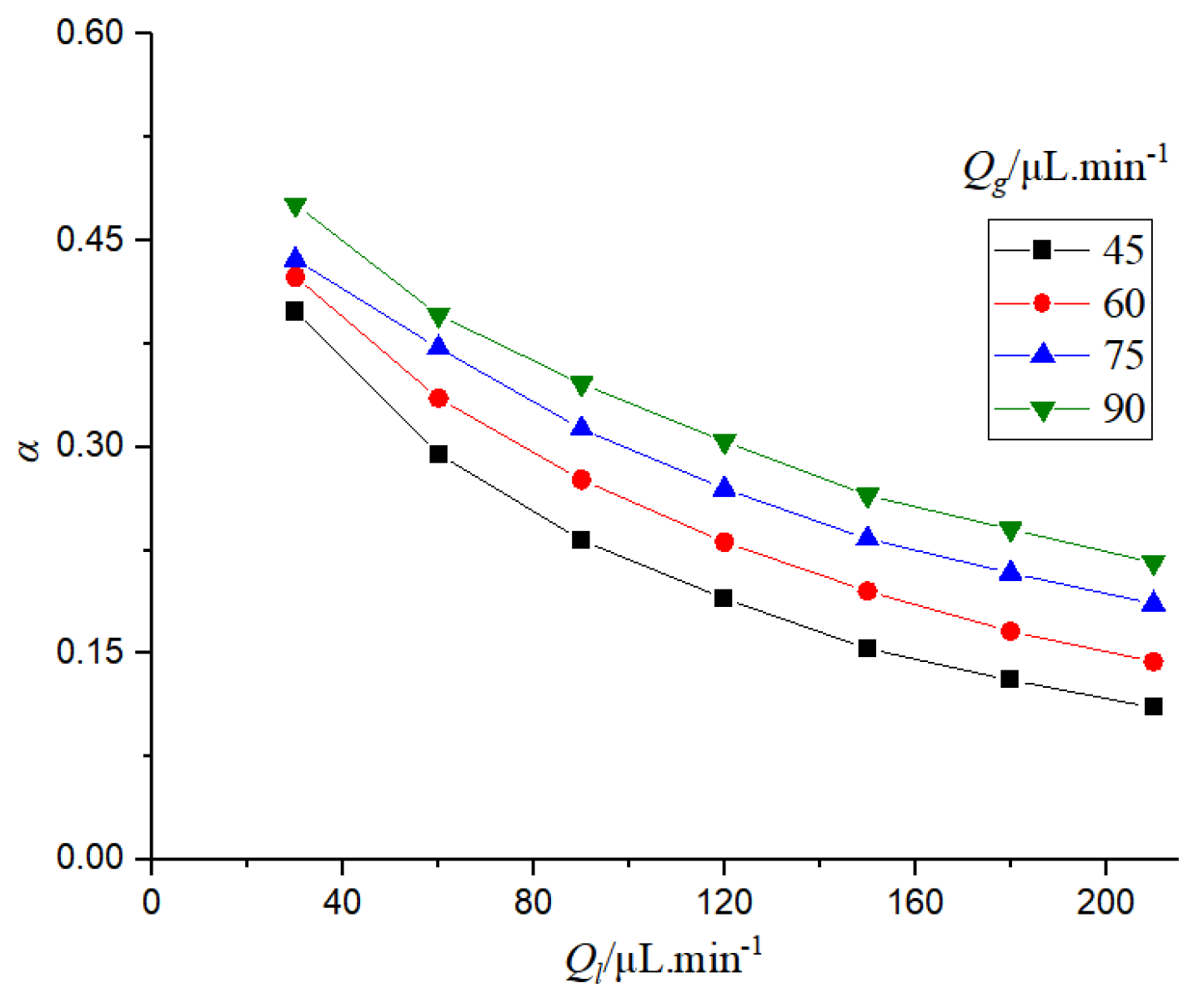 Energies 16 03929 g021