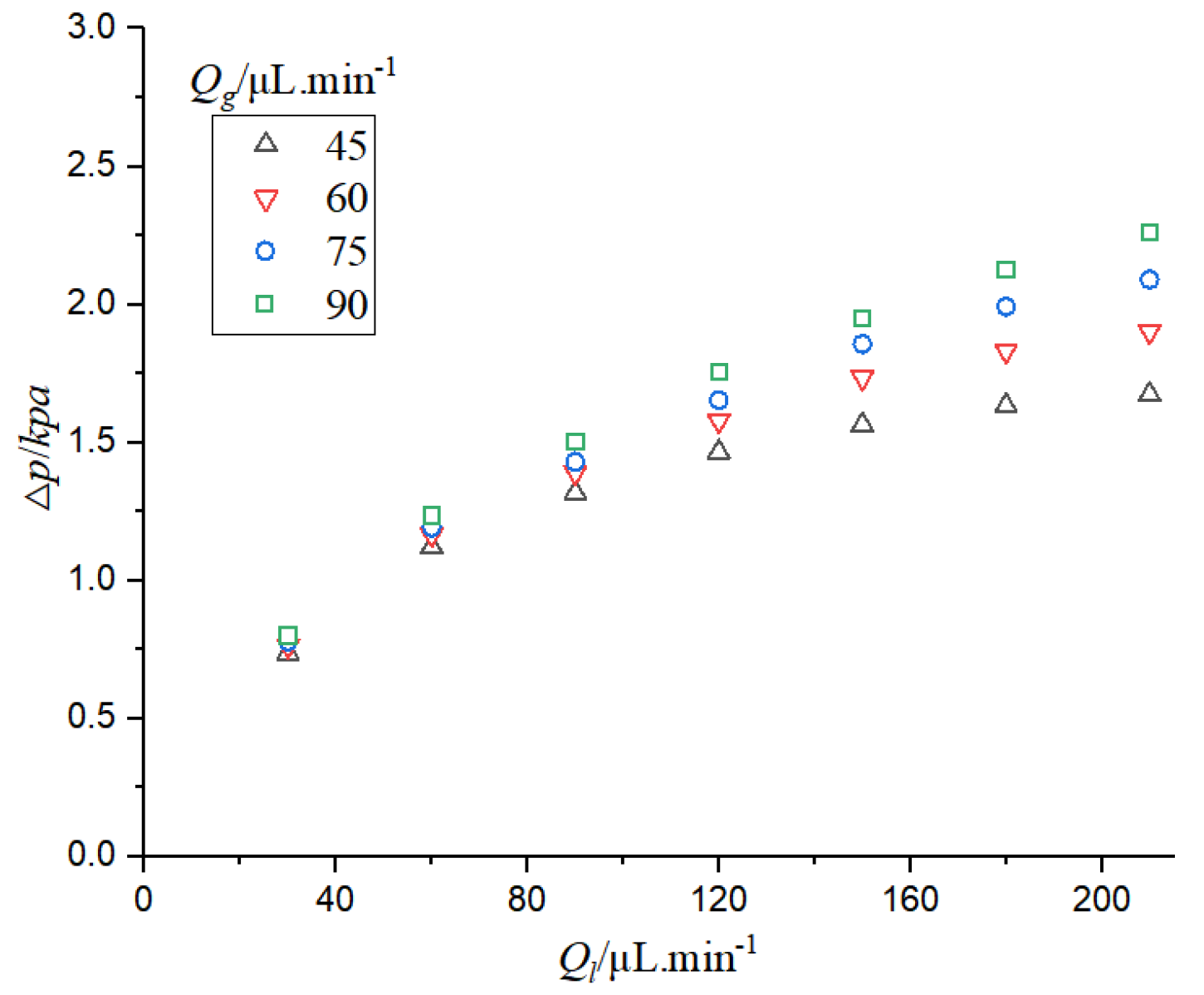 Energies 16 03929 g022