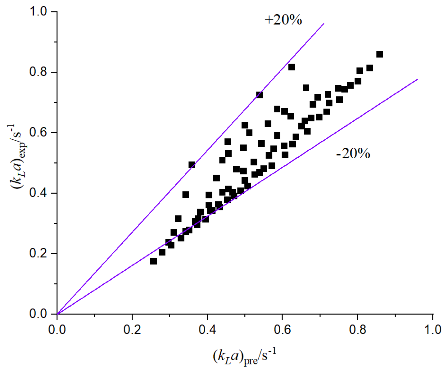 Energies 16 03929 g024