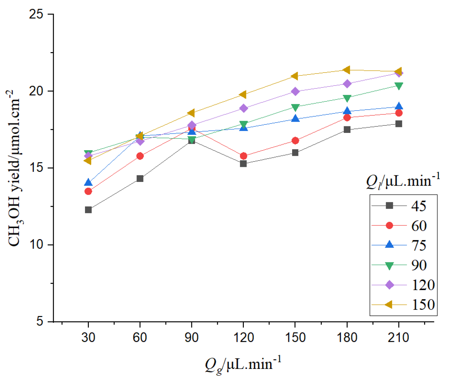 Energies 16 03929 g026