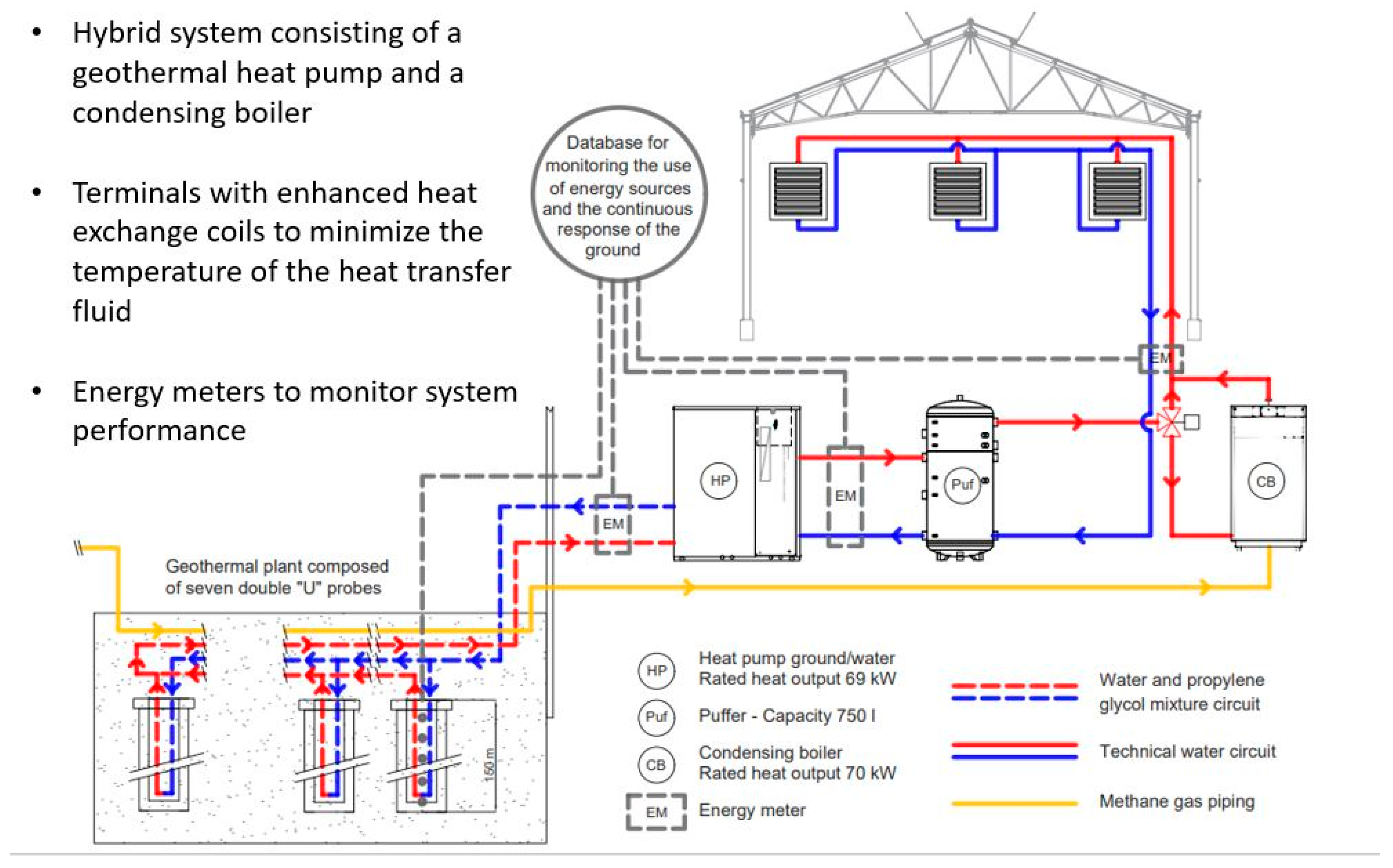 Energies 16 03931 g001 Energies 16 03931 g001