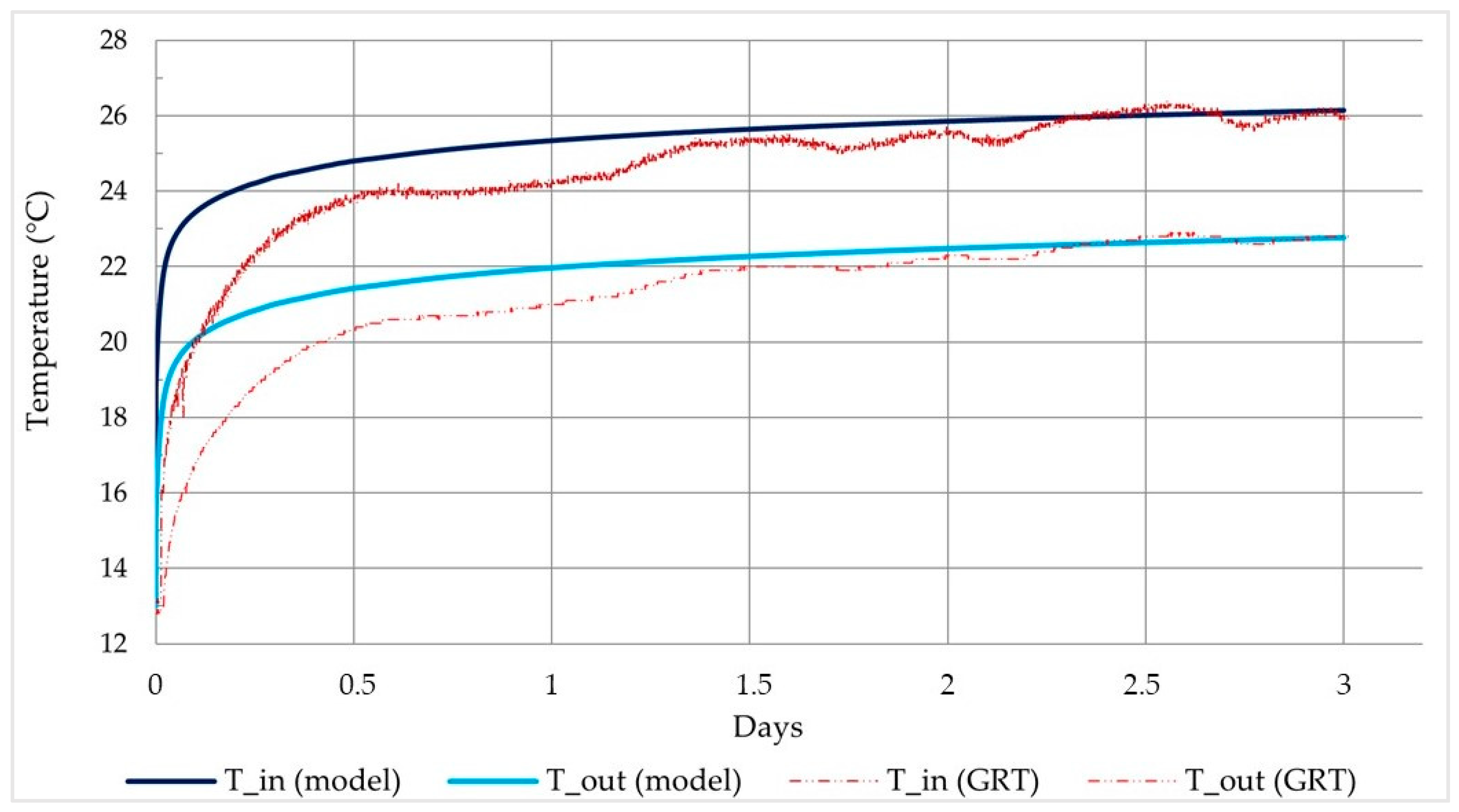 Energies 16 03931 g005 Energies 16 03931 g005