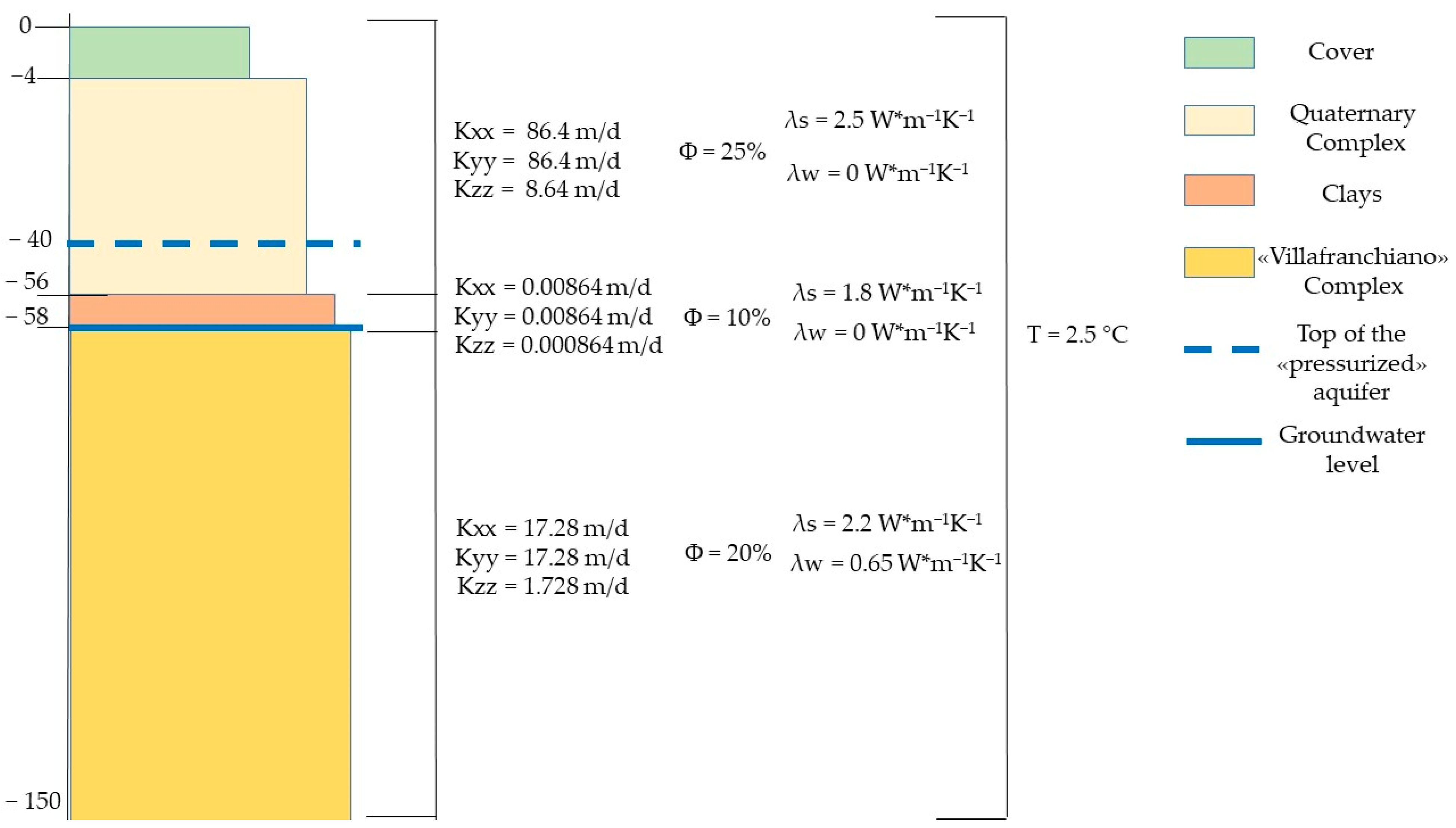 Energies 16 03931 g006 Energies 16 03931 g006