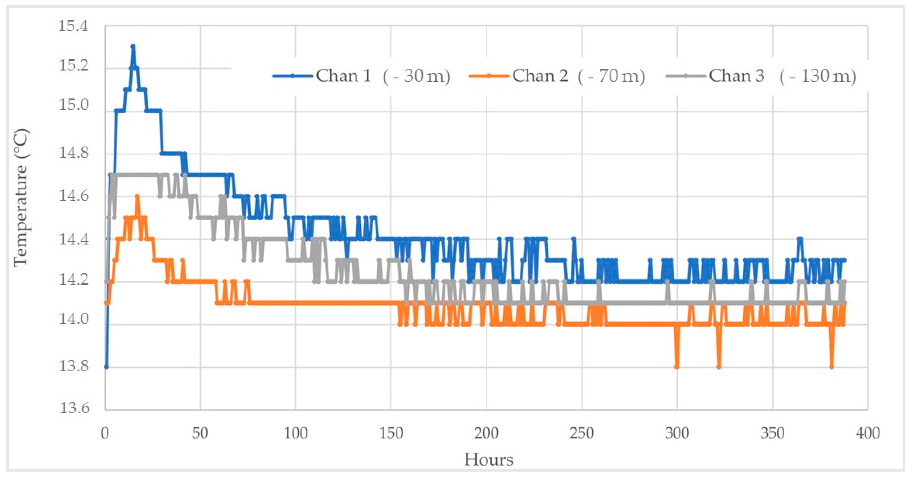 Energies 16 03931 g008 Energies 16 03931 g008