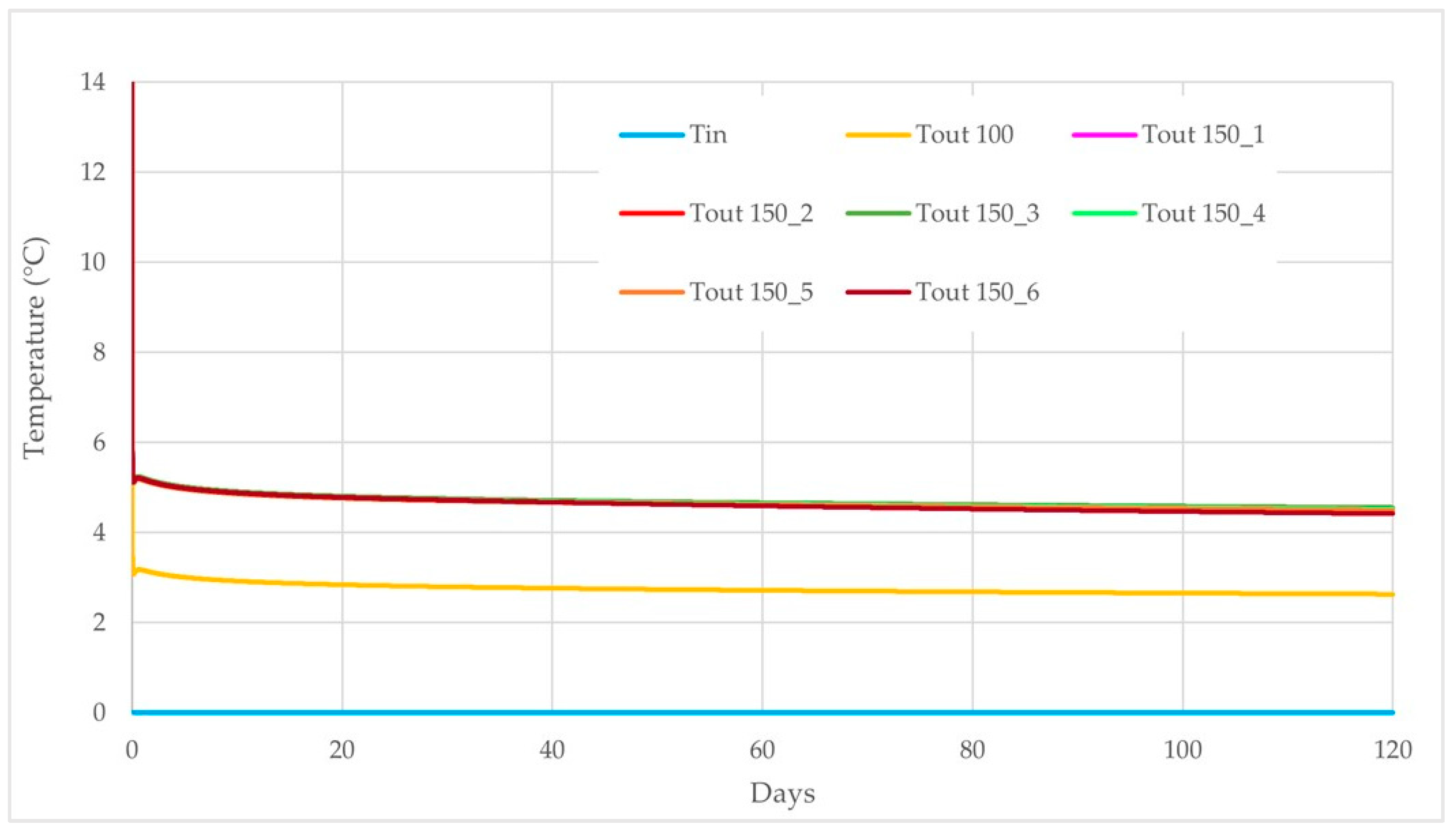 Energies 16 03931 g010 Energies 16 03931 g010
