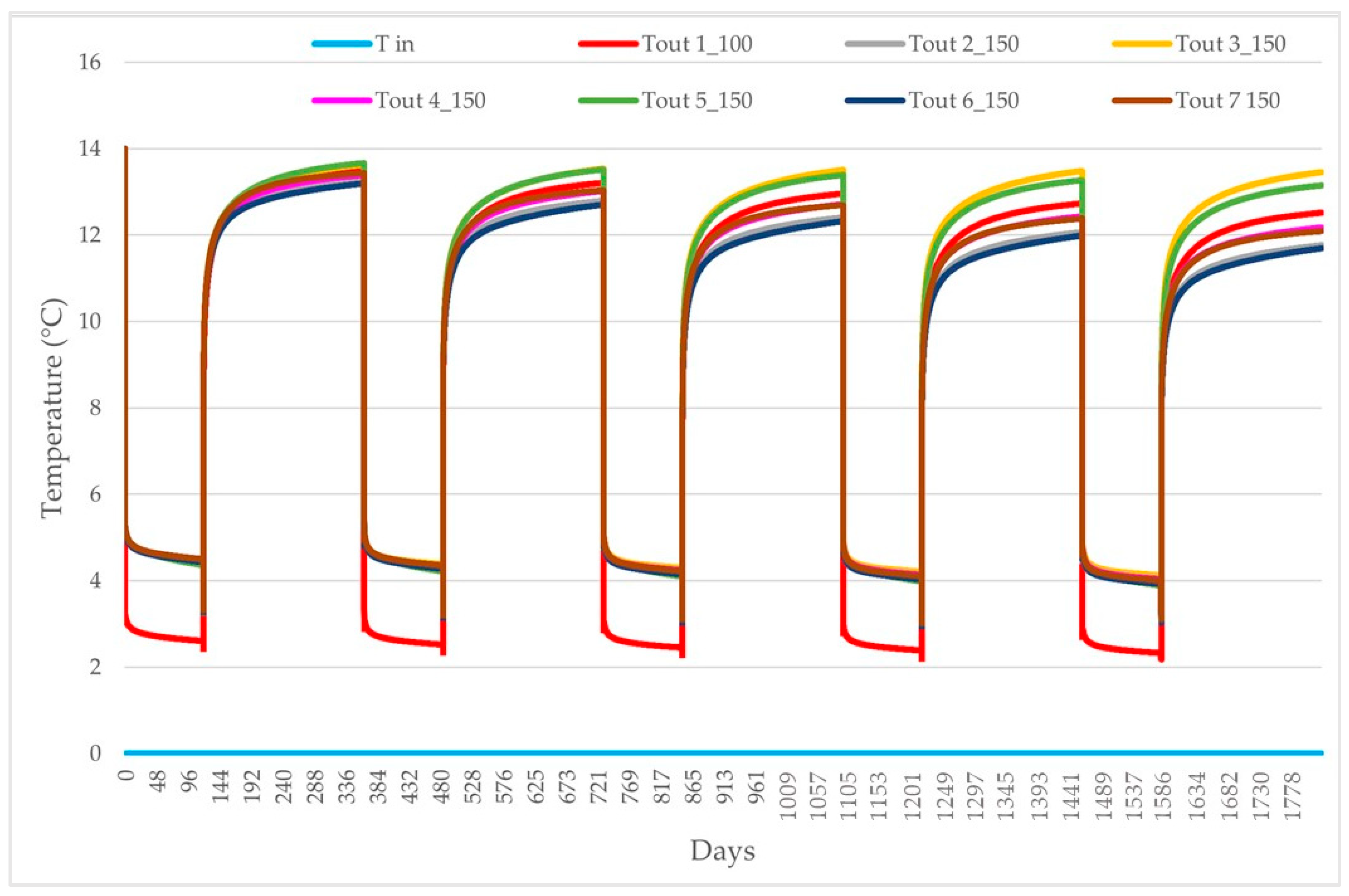 Energies 16 03931 g012 Energies 16 03931 g012