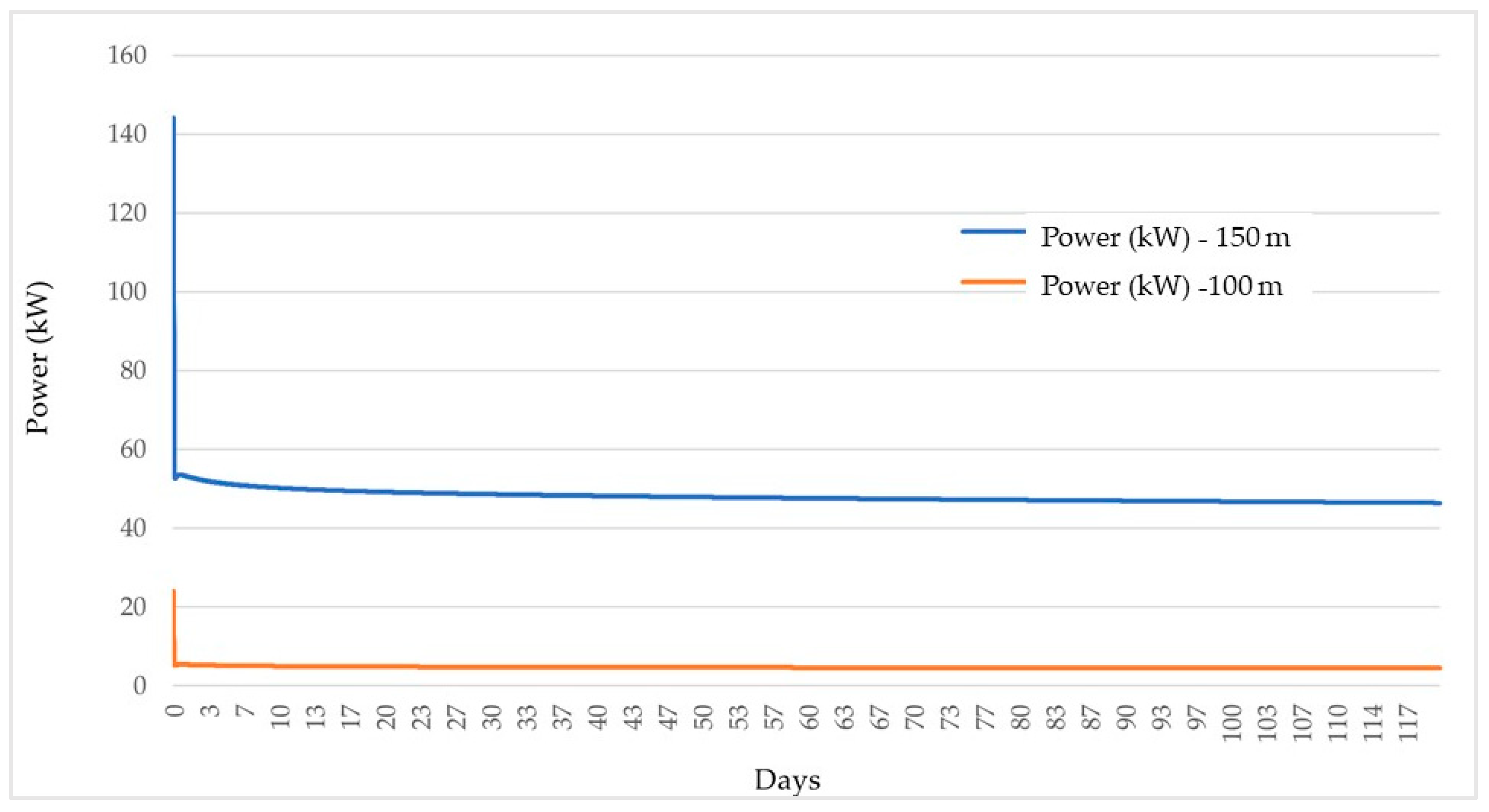 Energies 16 03931 g013 Energies 16 03931 g013