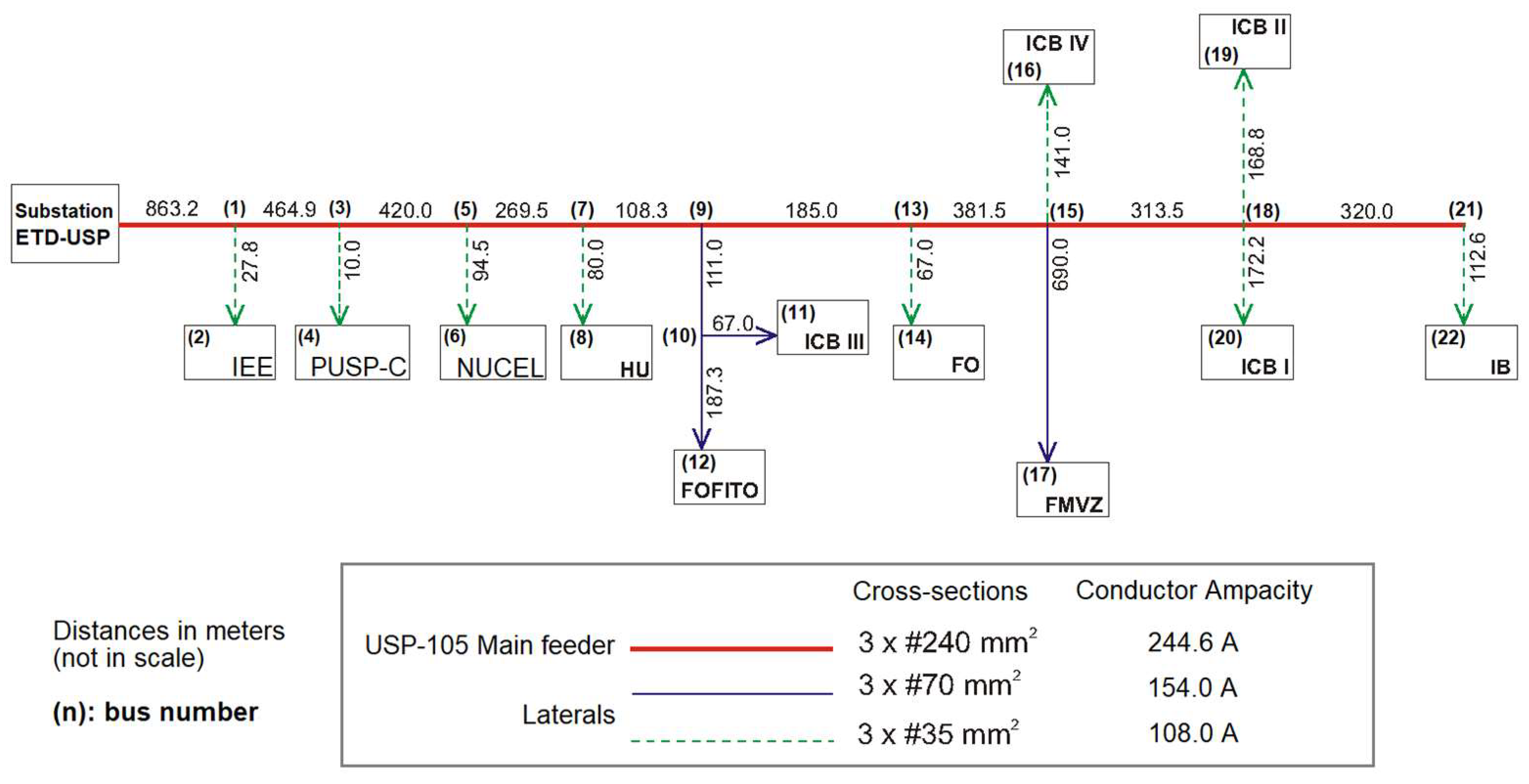 Energies 16 03934 g002