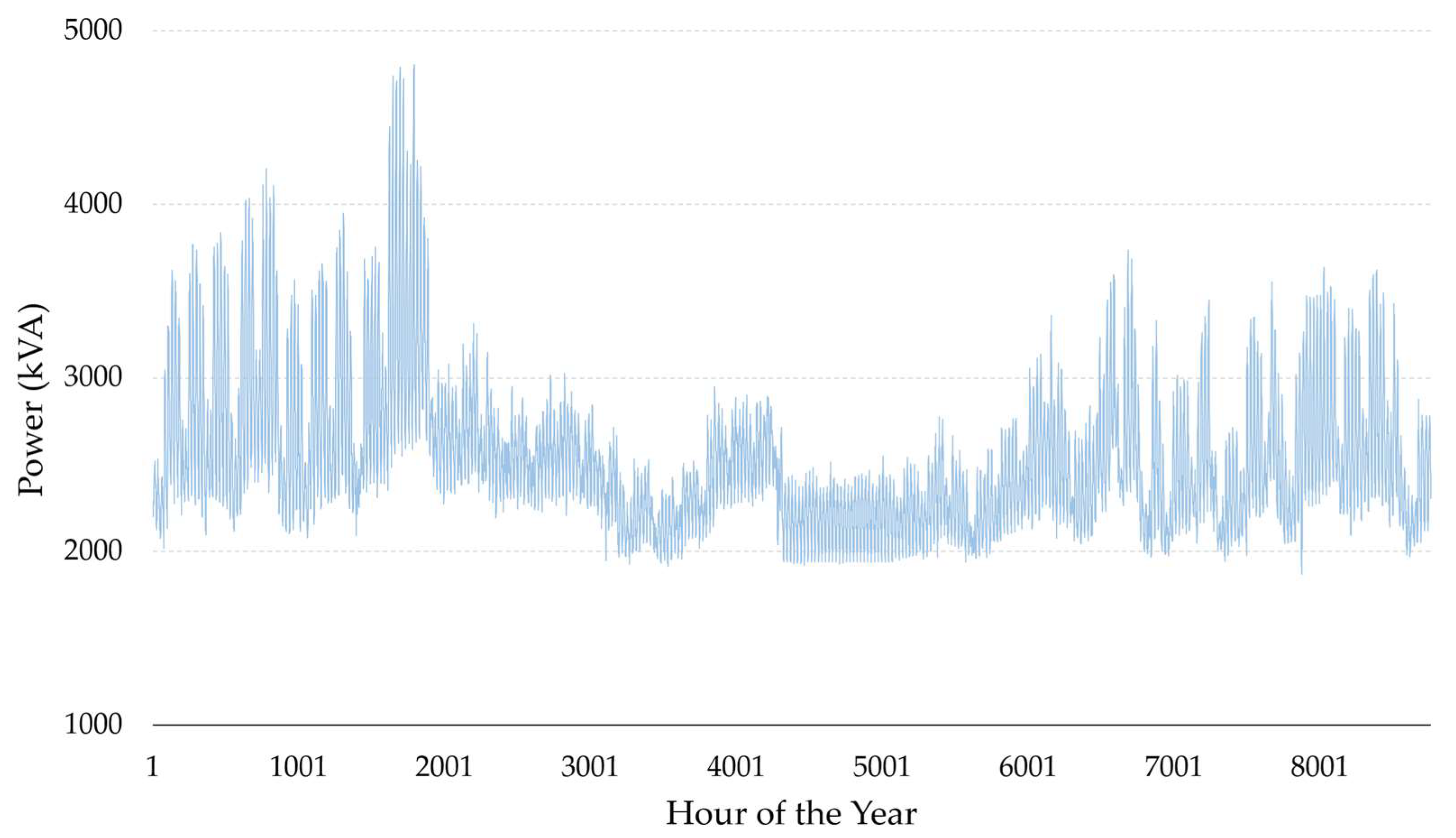 Energies 16 03934 g003