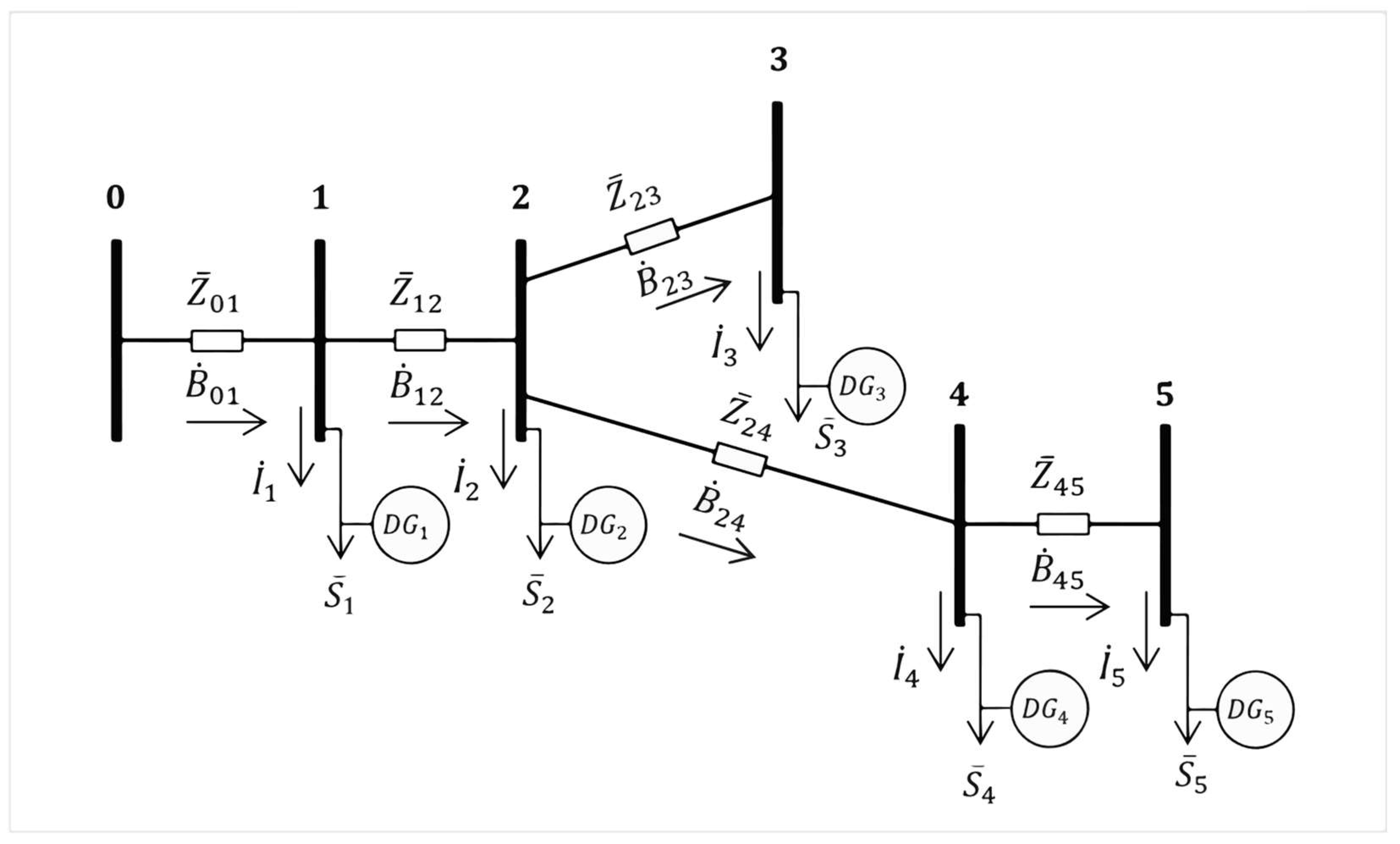 Energies 16 03934 g006