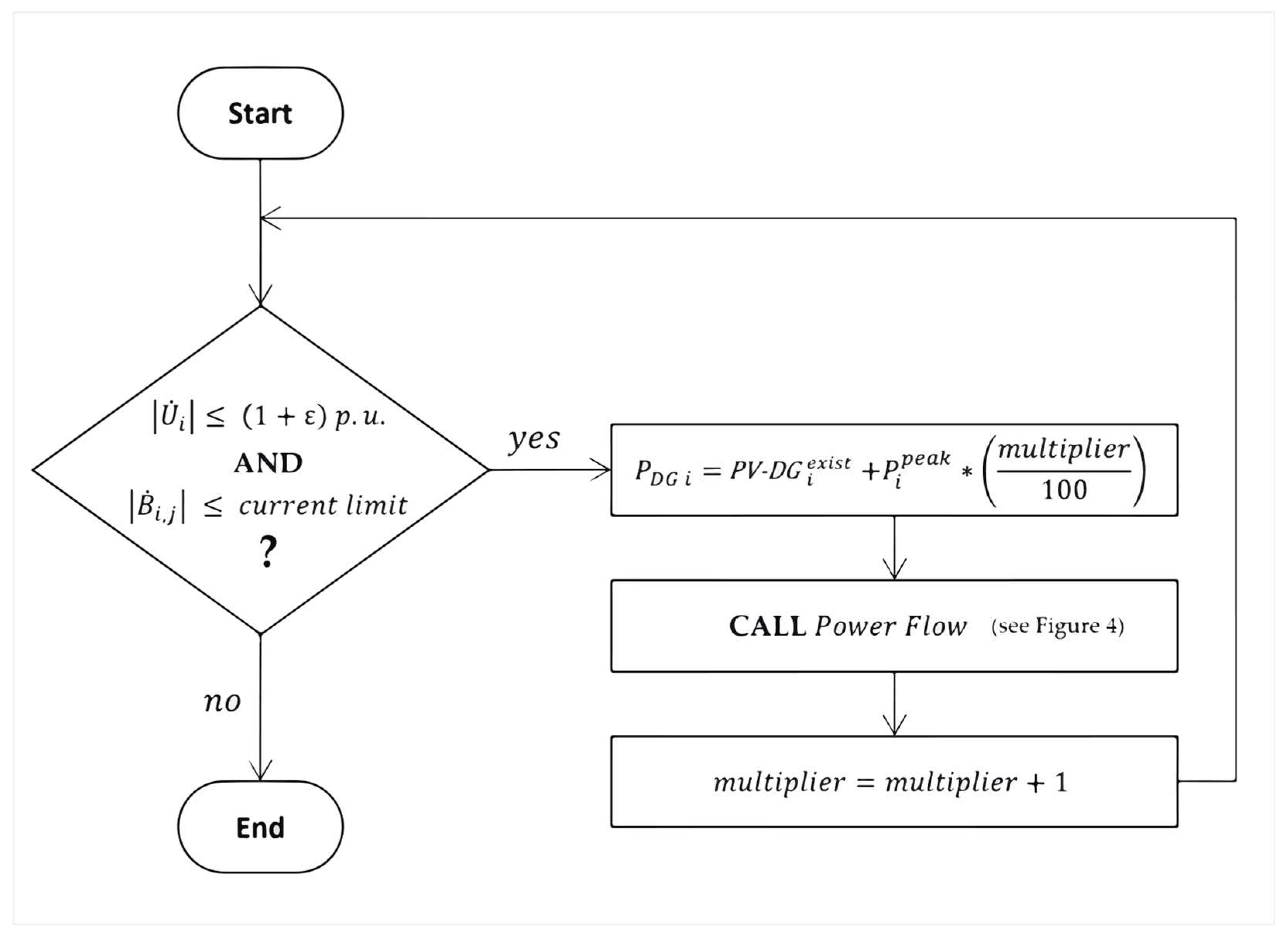Energies 16 03934 g008