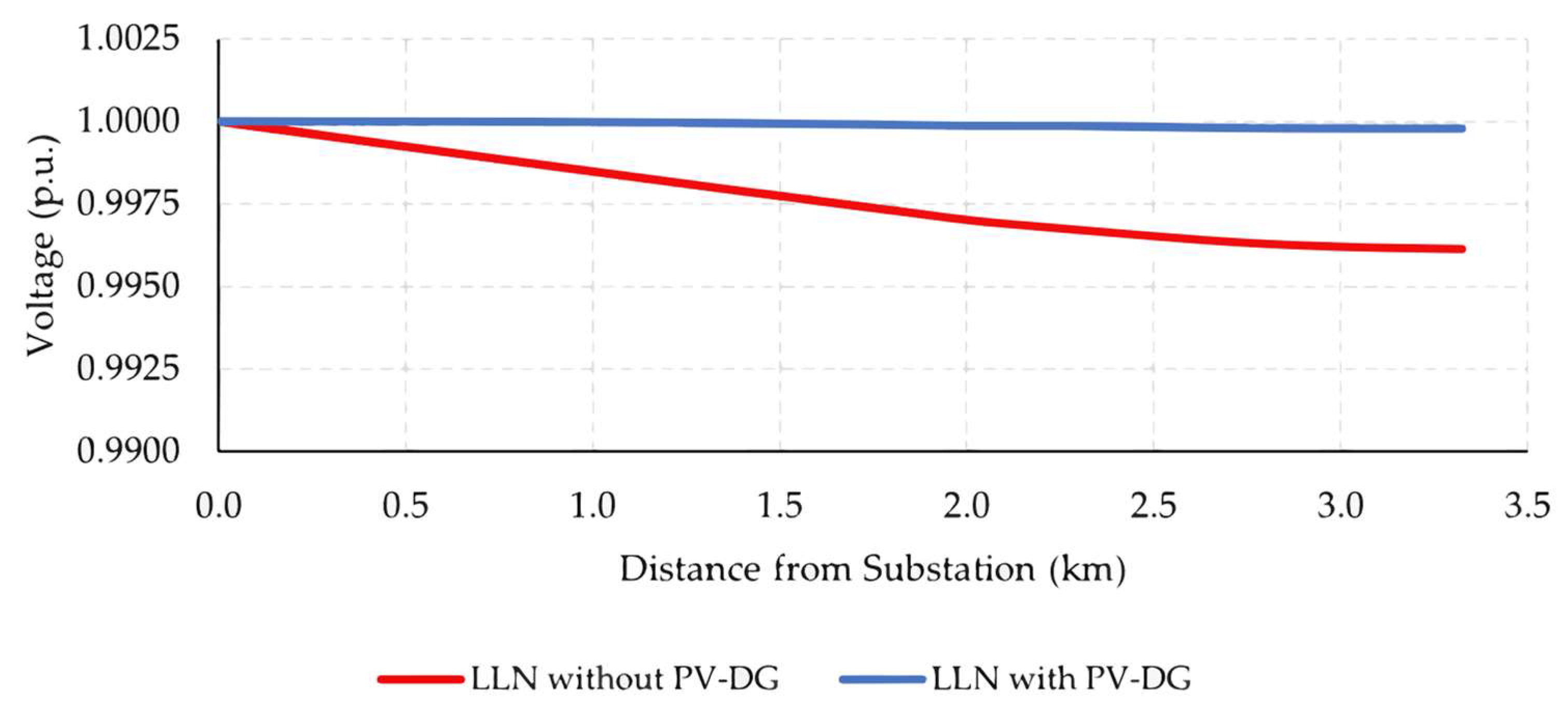 Energies 16 03934 g009
