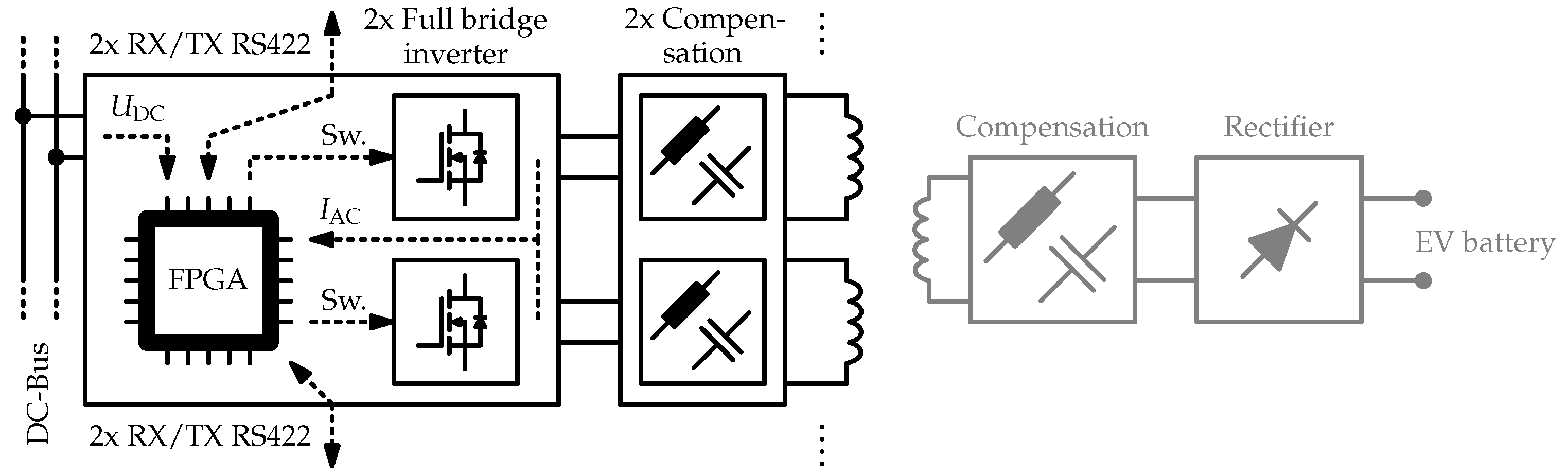 Energies 16 03936 g005