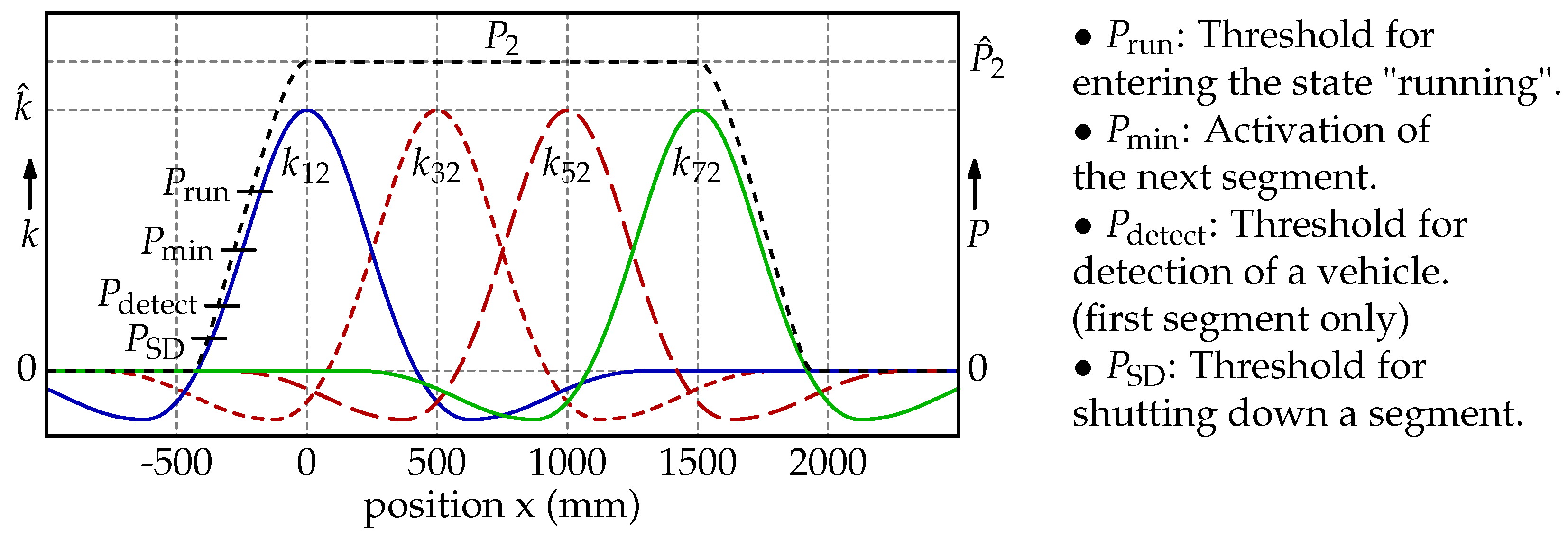 Energies 16 03936 g008