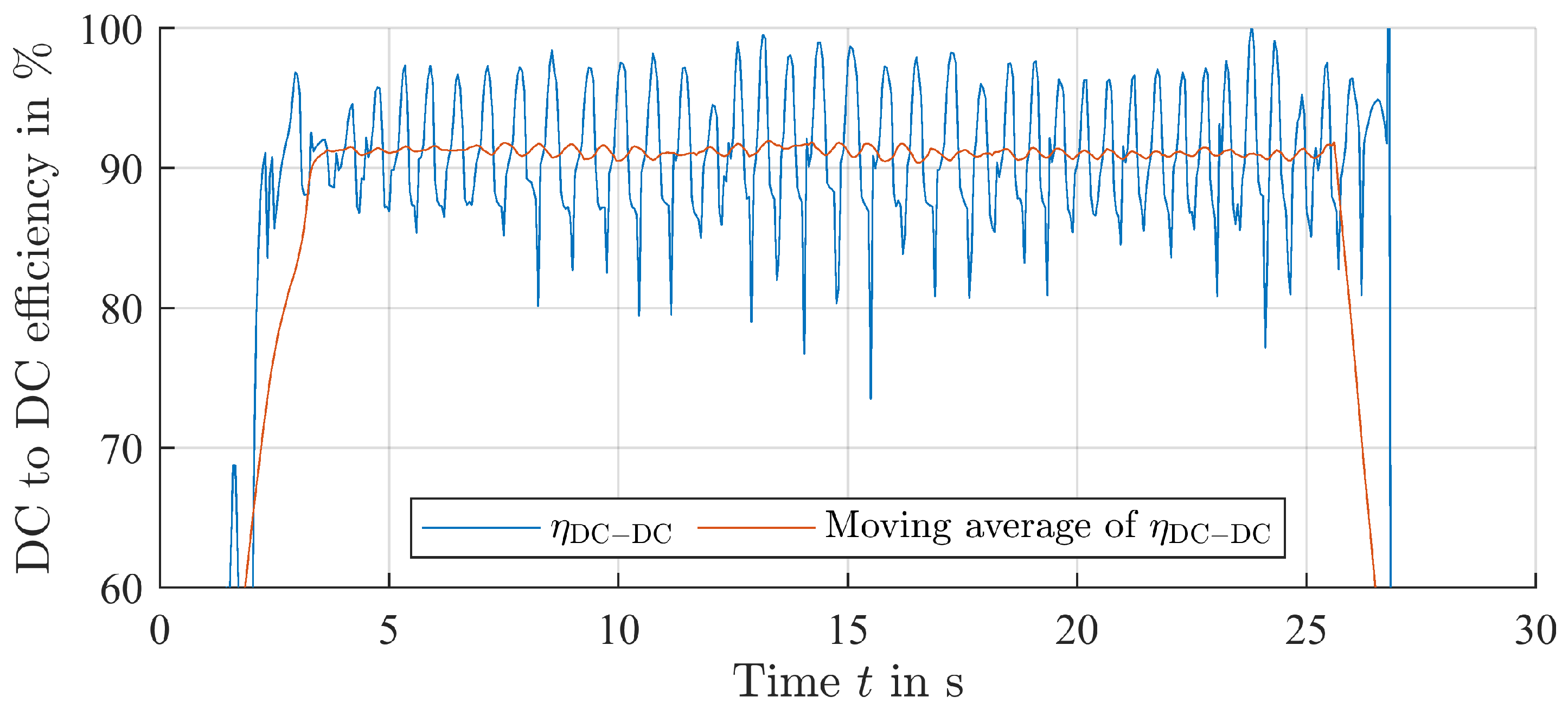 Energies 16 03936 g010