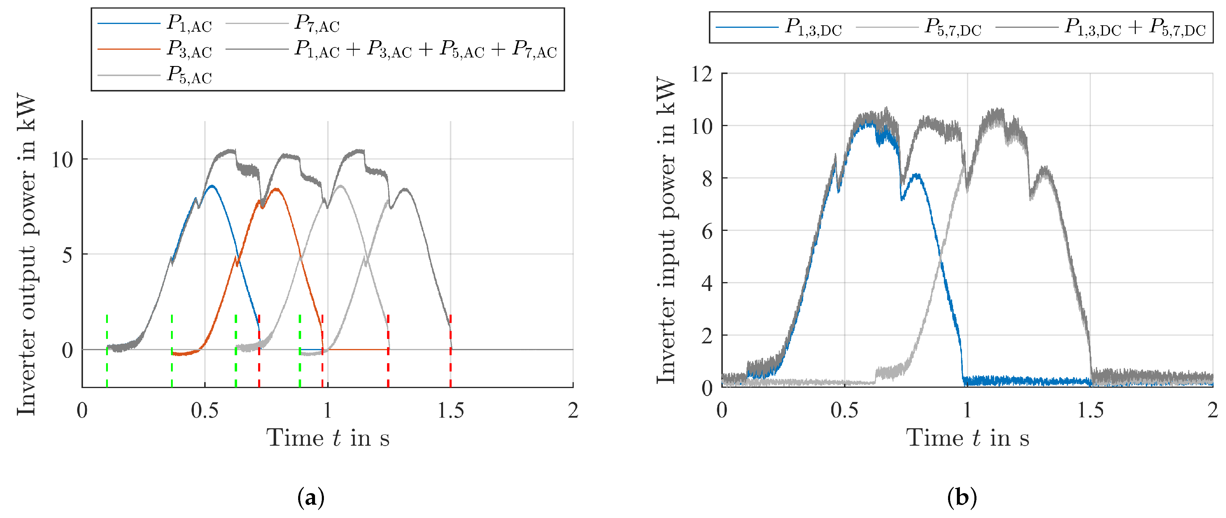 Energies 16 03936 g011