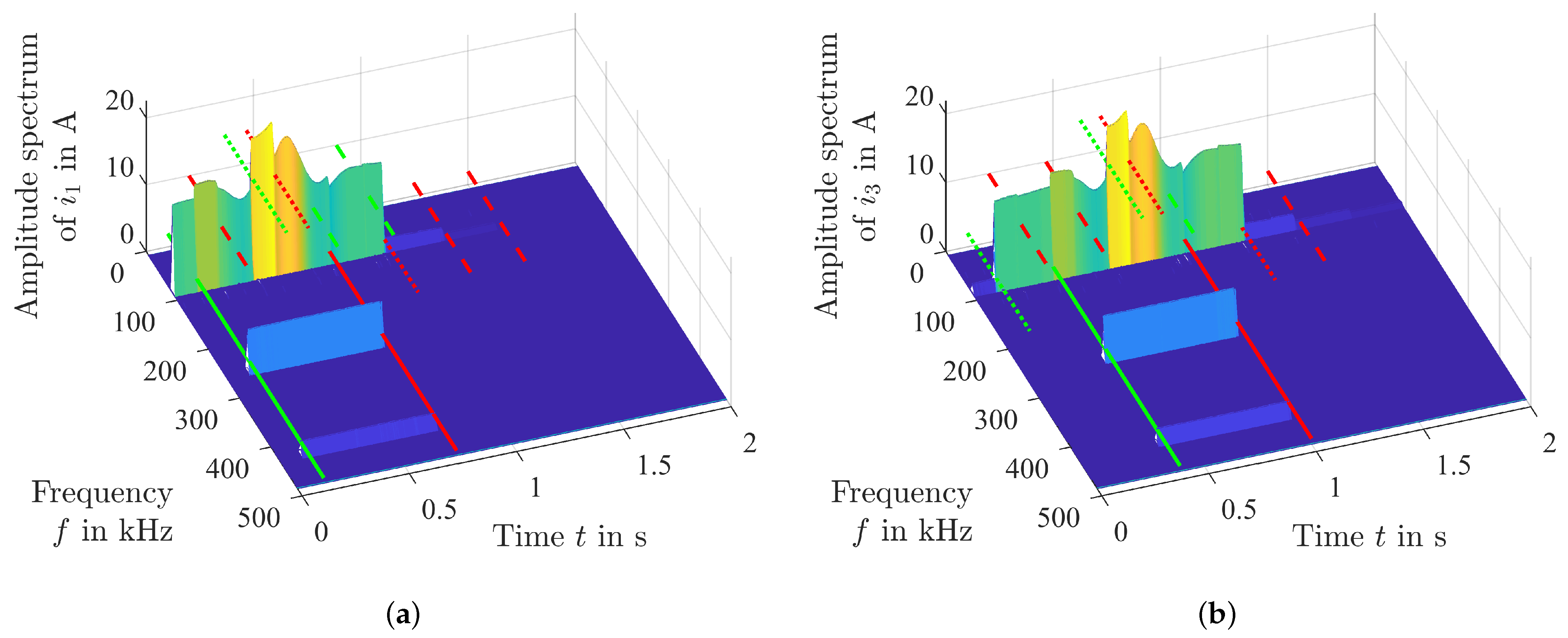 Energies 16 03936 g012