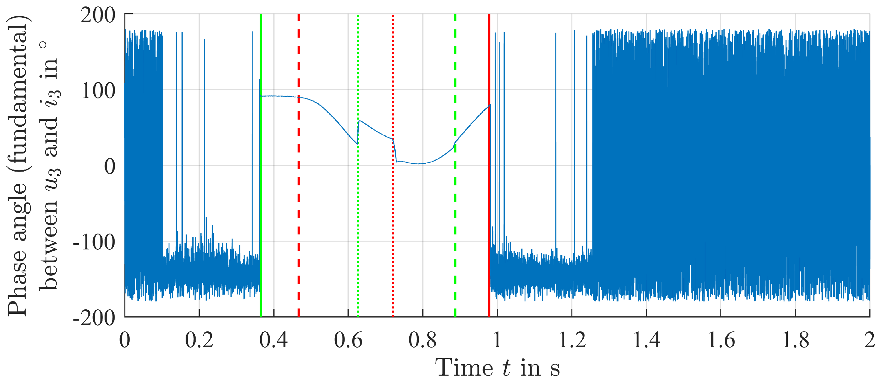 Energies 16 03936 g013