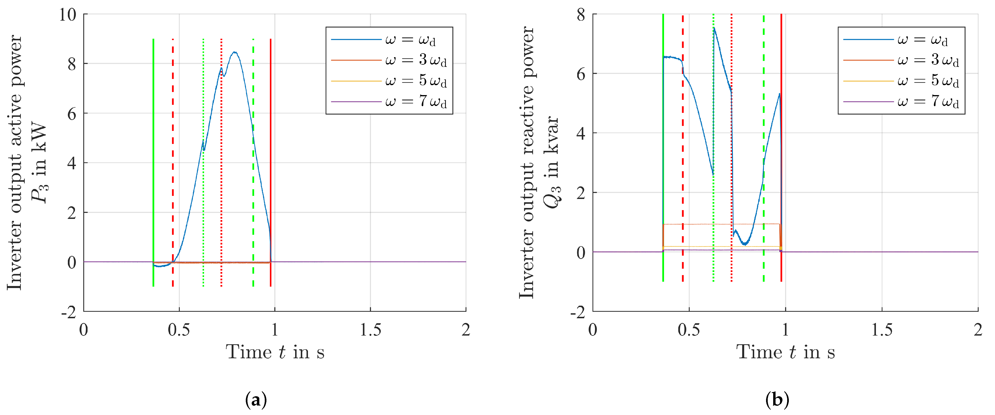 Energies 16 03936 g014