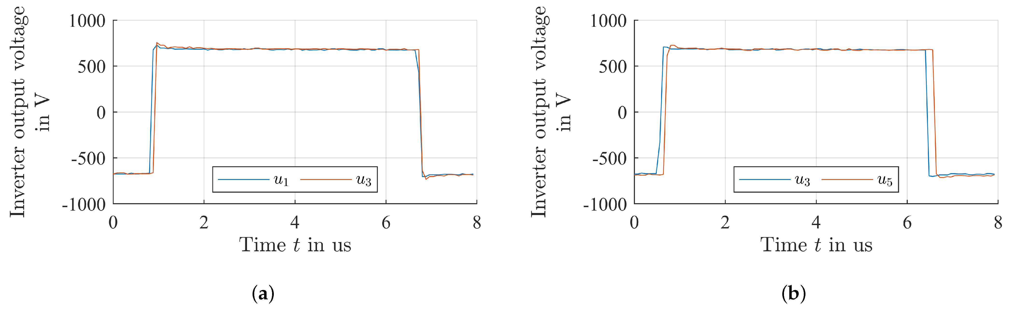 Energies 16 03936 g015