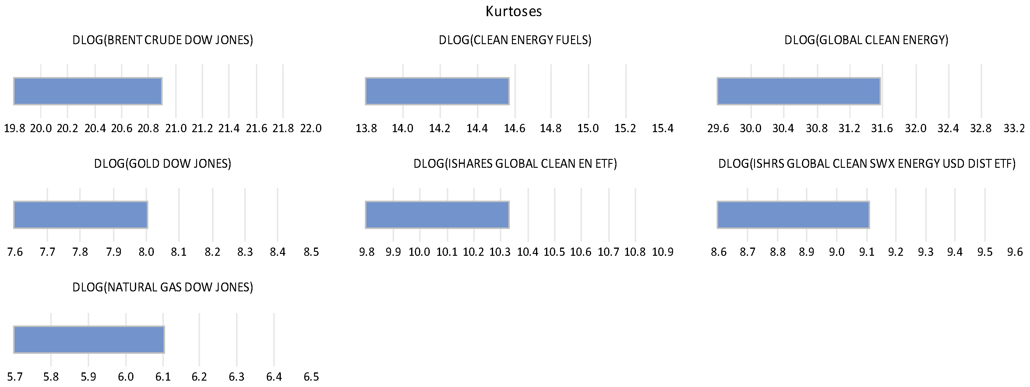 Energies 16 03937 g006