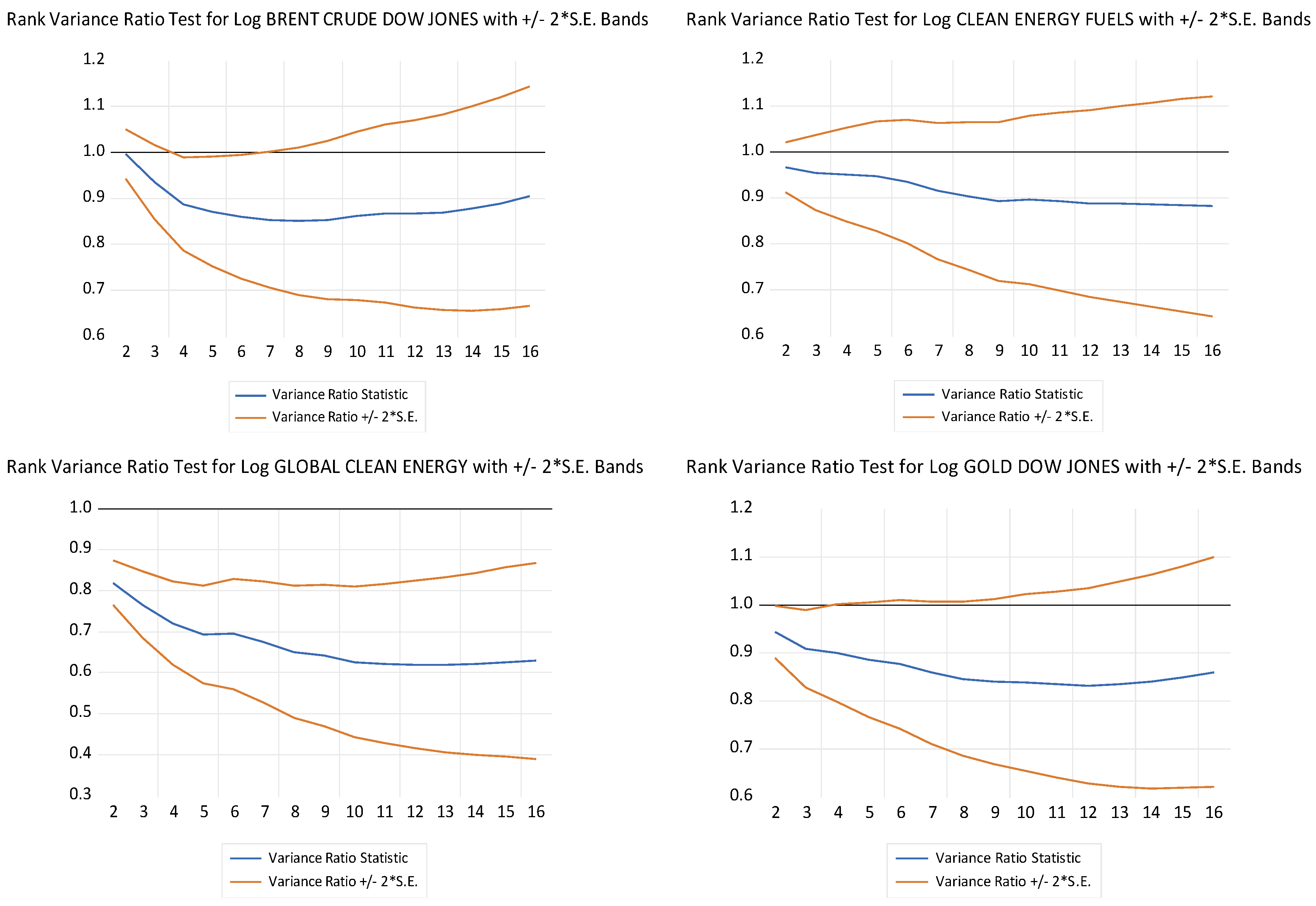 Energies 16 03937 g008a