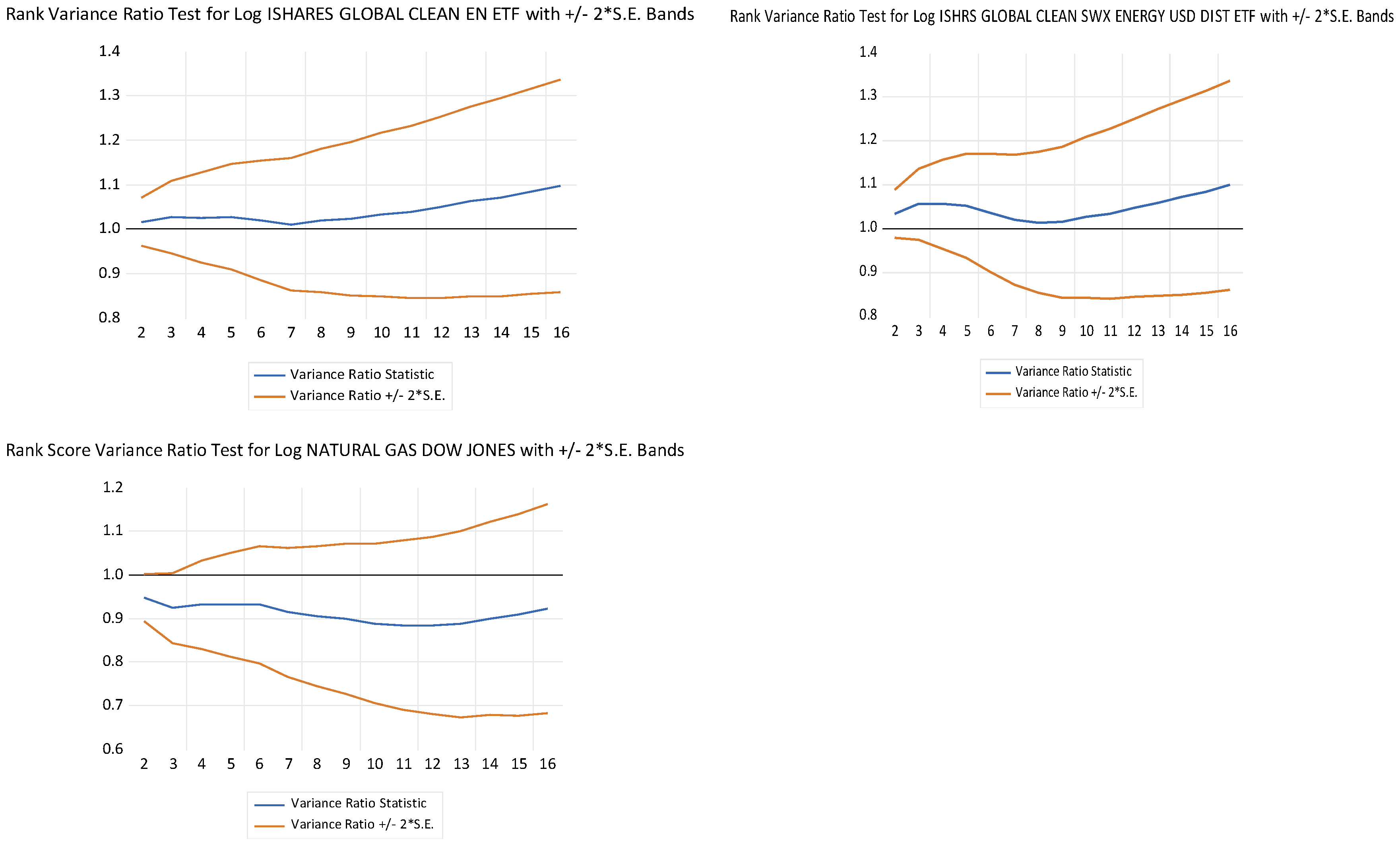 Energies 16 03937 g008b