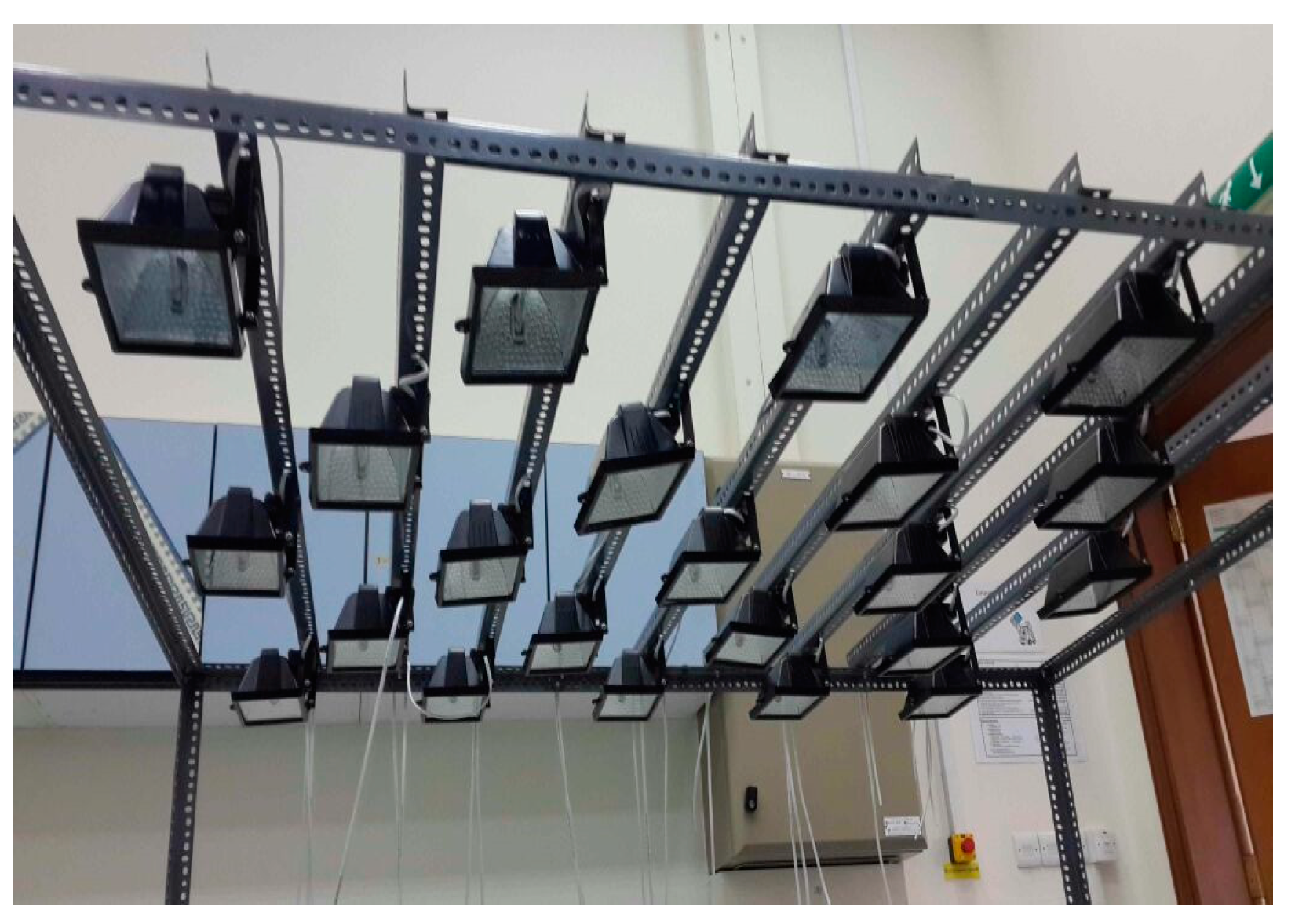 Energies 16 03938 g005 Energies 16 03938 g005