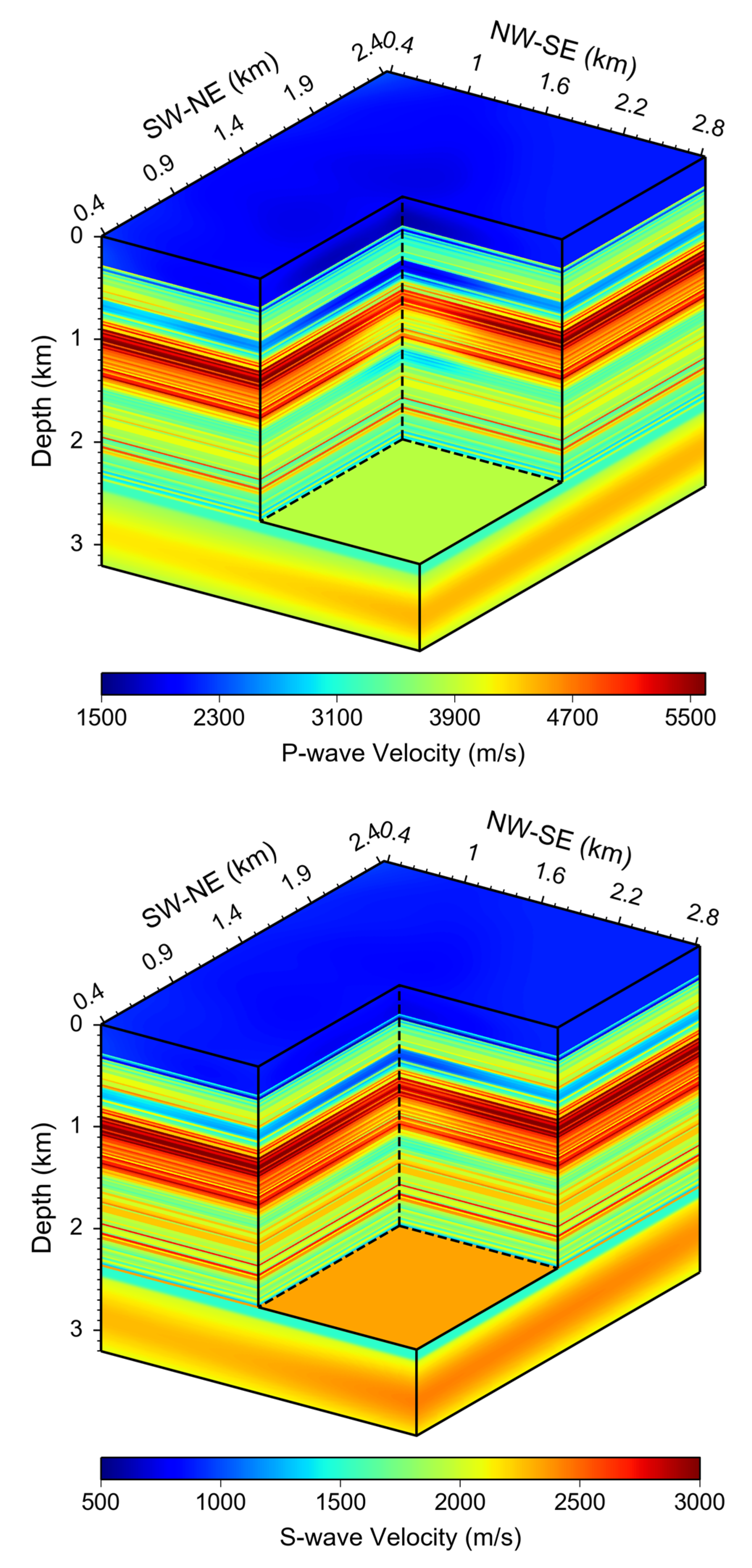Energies 16 03939 g006 Energies 16 03939 g006