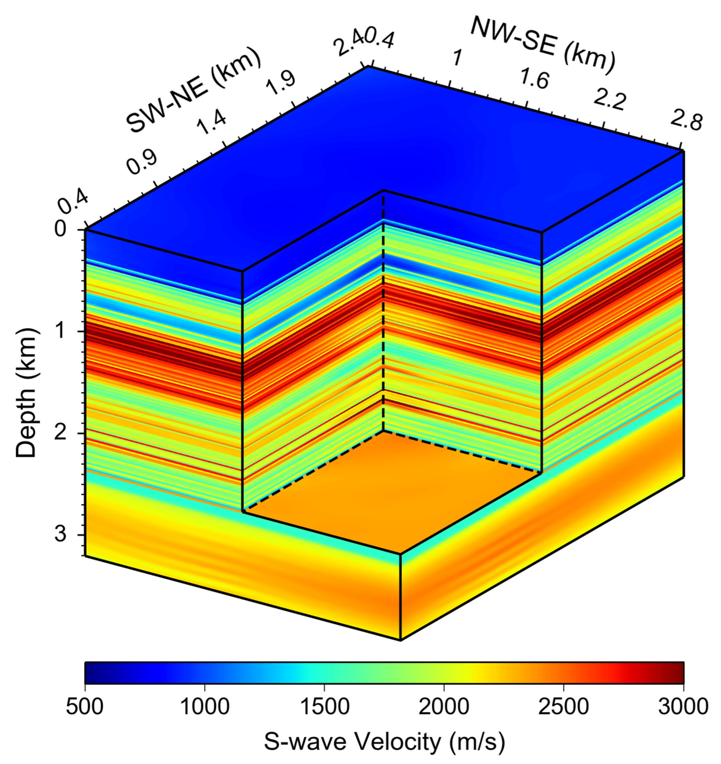 Energies 16 03939 g007b Energies 16 03939 g007b