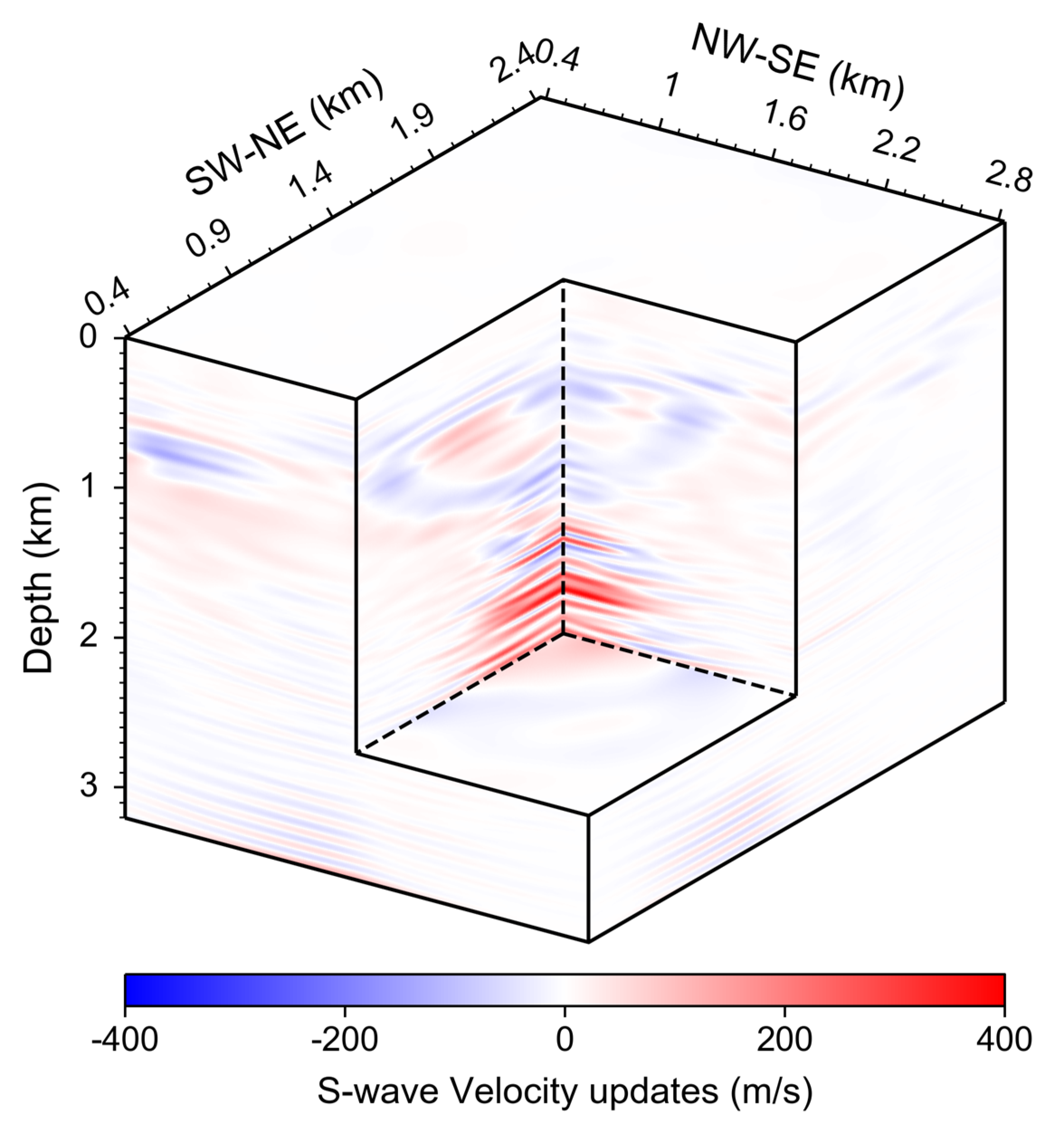 Energies 16 03939 g008b Energies 16 03939 g008b