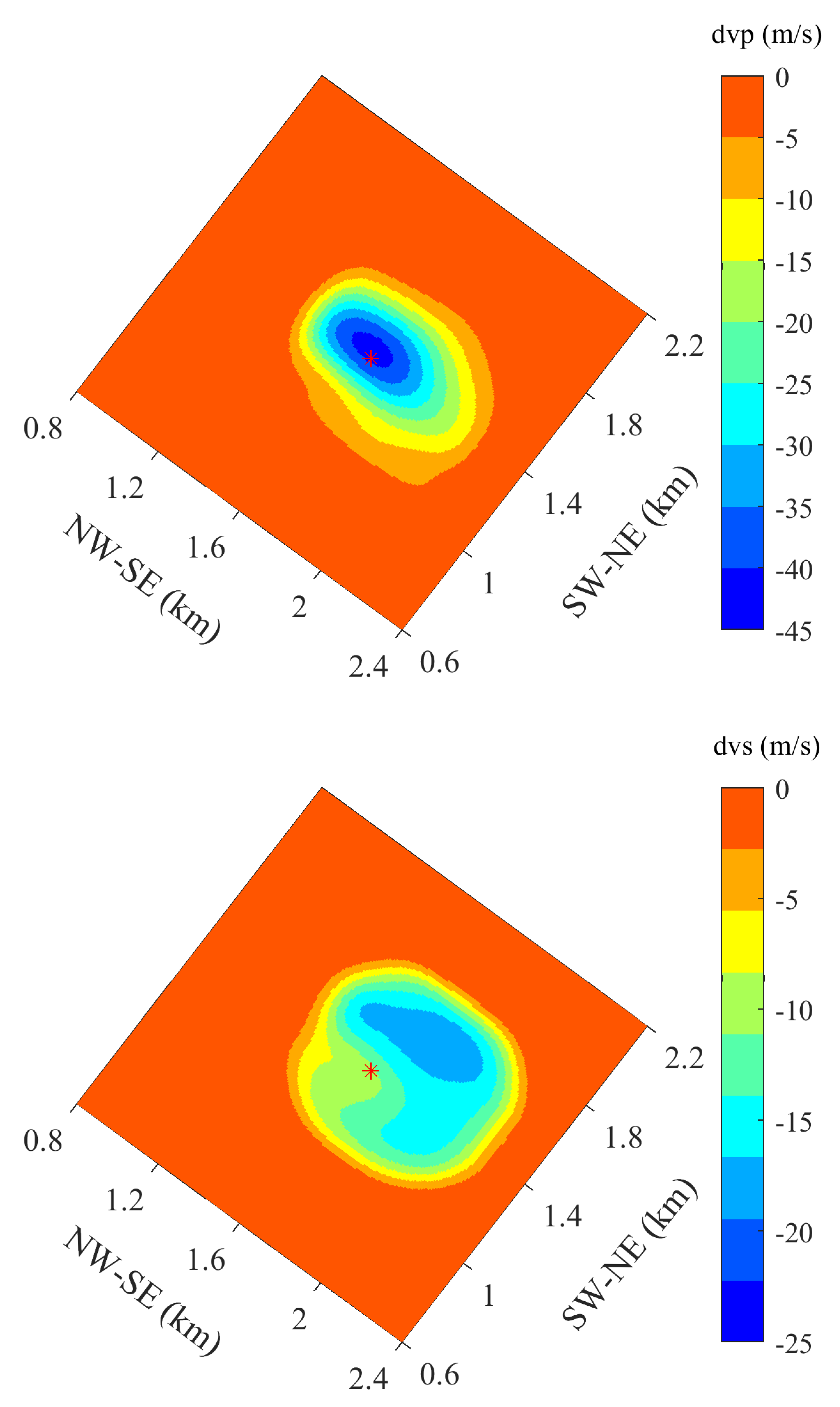 Energies 16 03939 g011 Energies 16 03939 g011