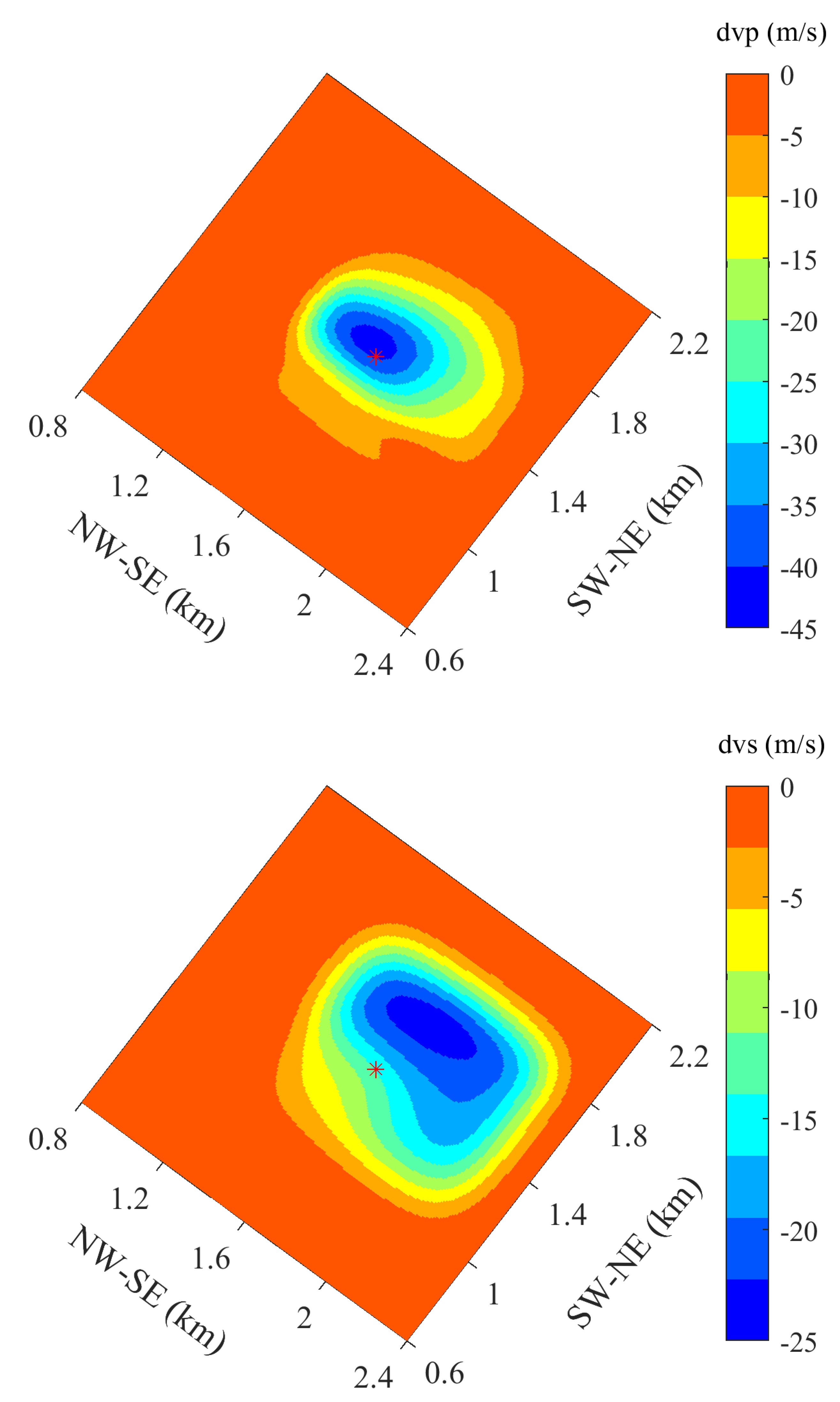 Energies 16 03939 g012 Energies 16 03939 g012