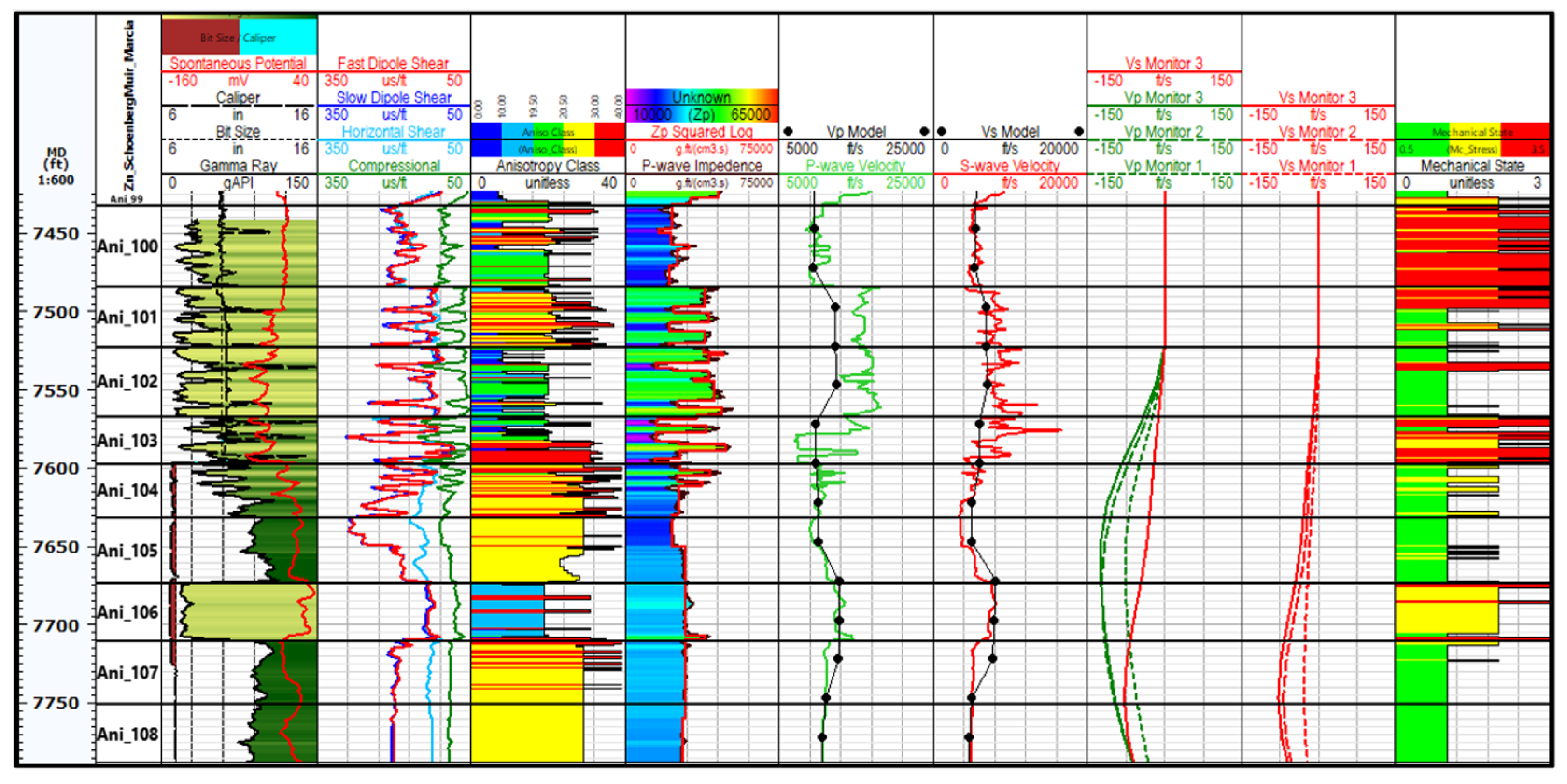 Energies 16 03939 g014 Energies 16 03939 g014