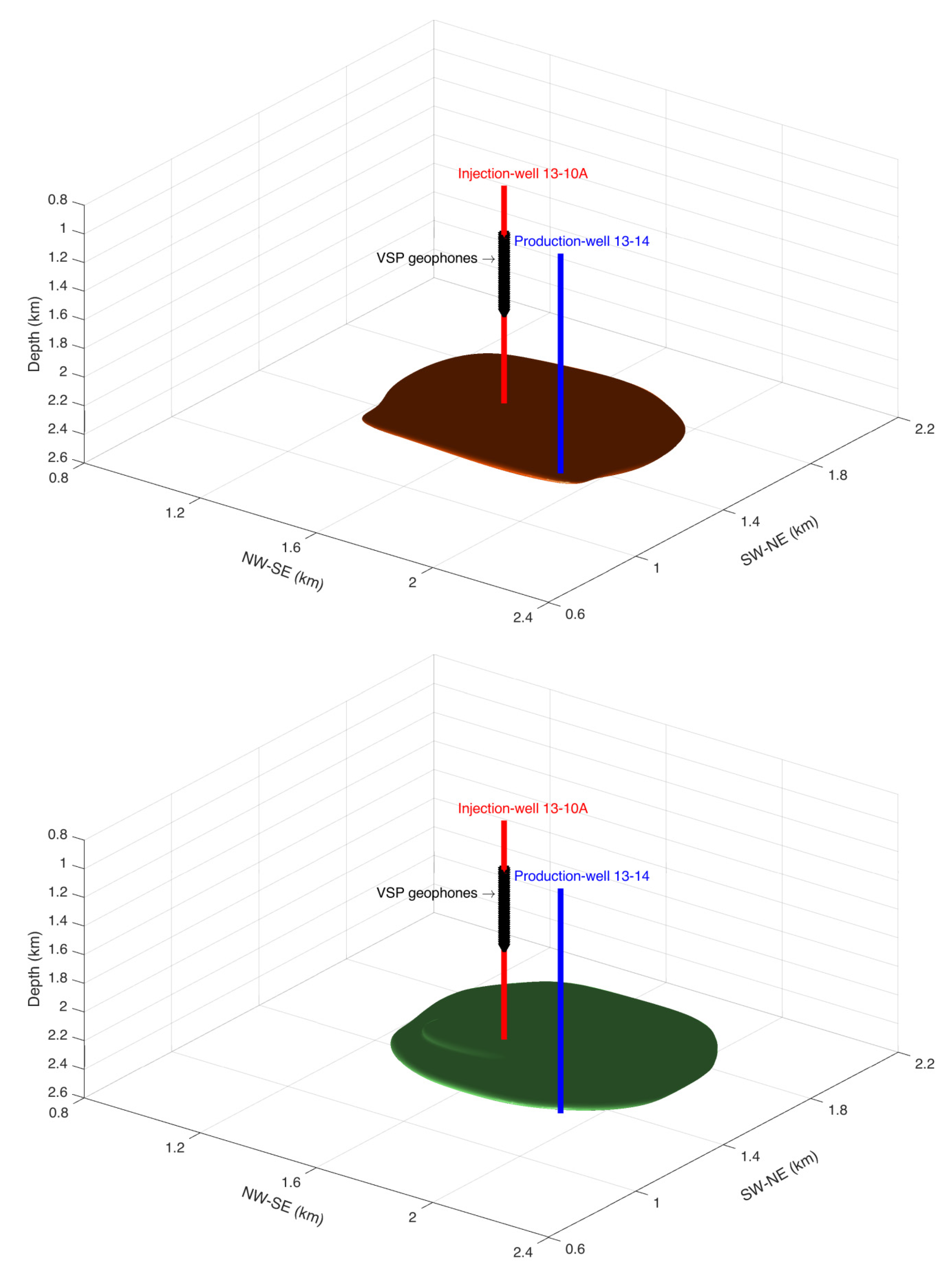 Energies 16 03939 g016 Energies 16 03939 g016