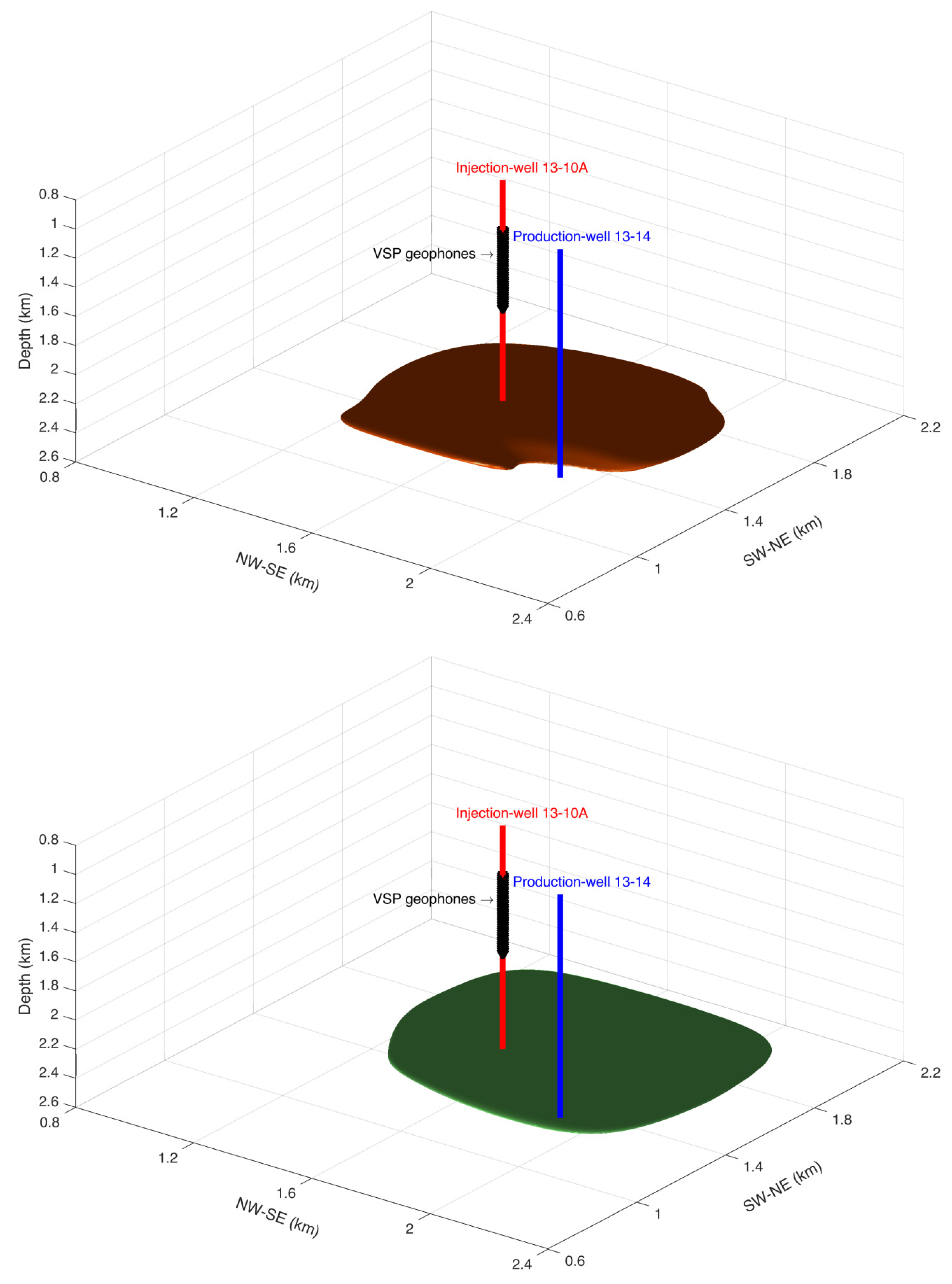 Energies 16 03939 g017 Energies 16 03939 g017