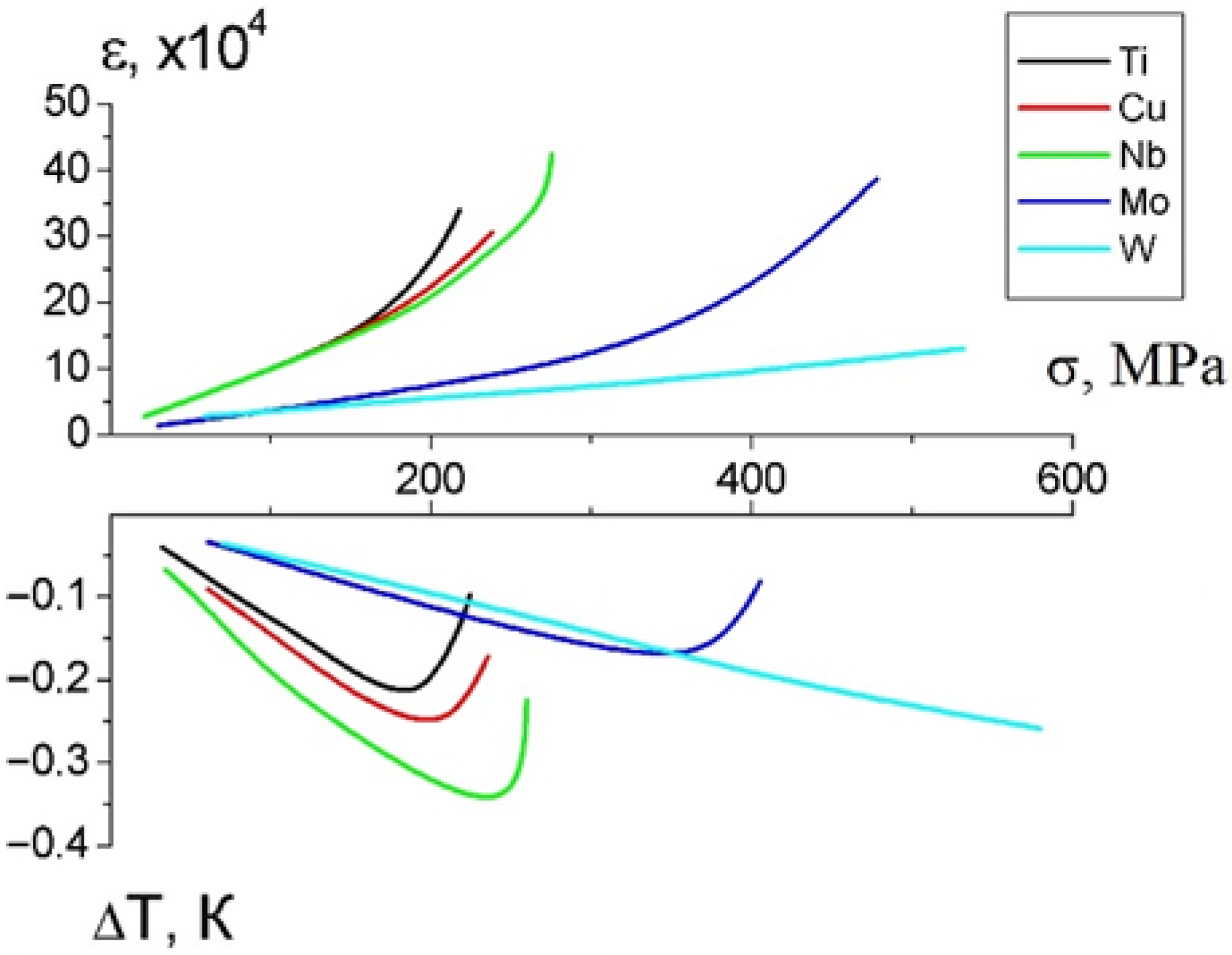 Energies 16 03940 g001 Energies 16 03940 g001