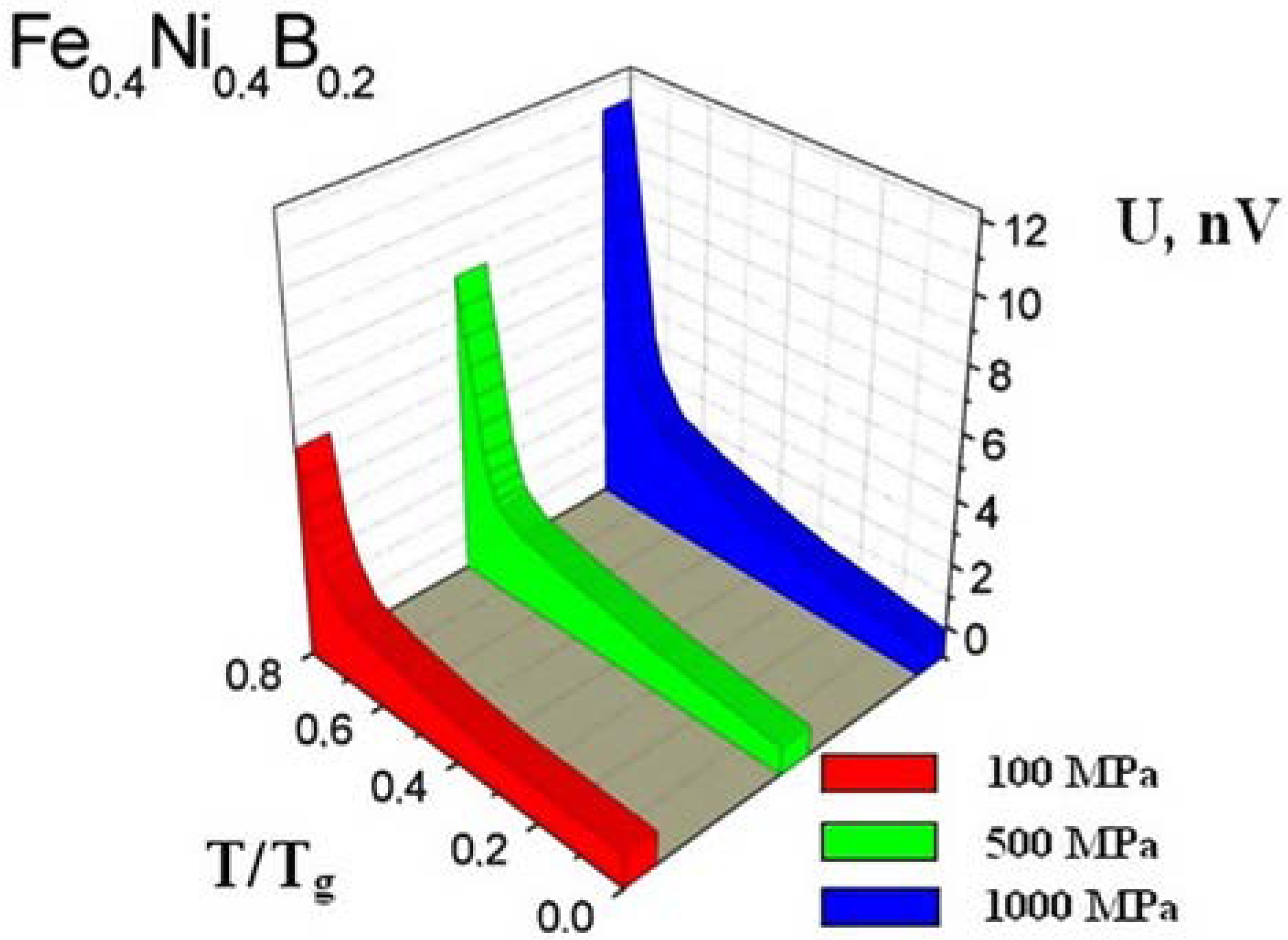 Energies 16 03940 g002 Energies 16 03940 g002