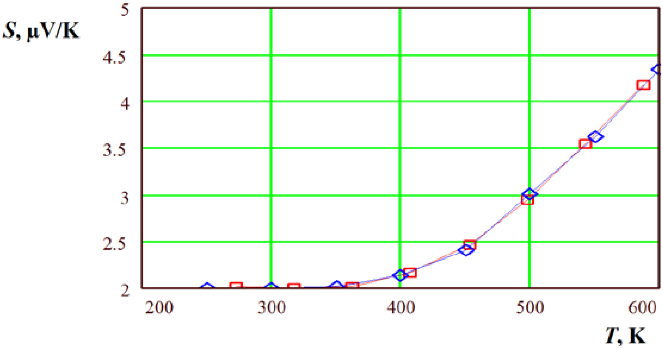 Energies 16 03940 g003 Energies 16 03940 g003