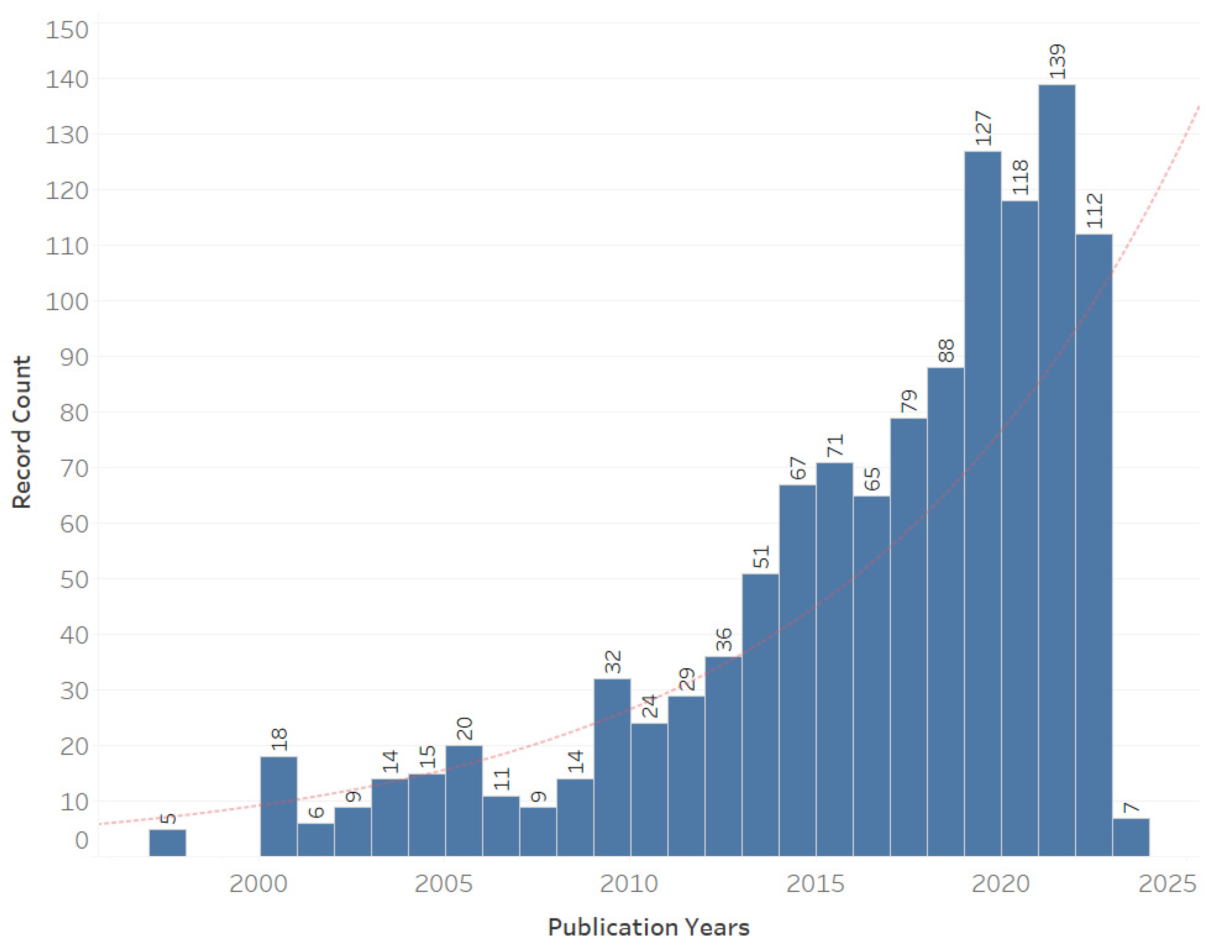 Energies 16 03941 g004