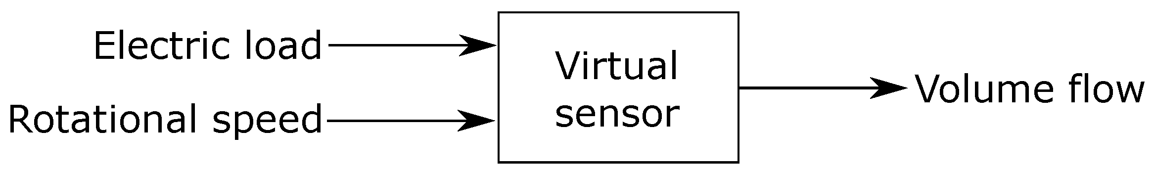 Energies 16 03943 g005